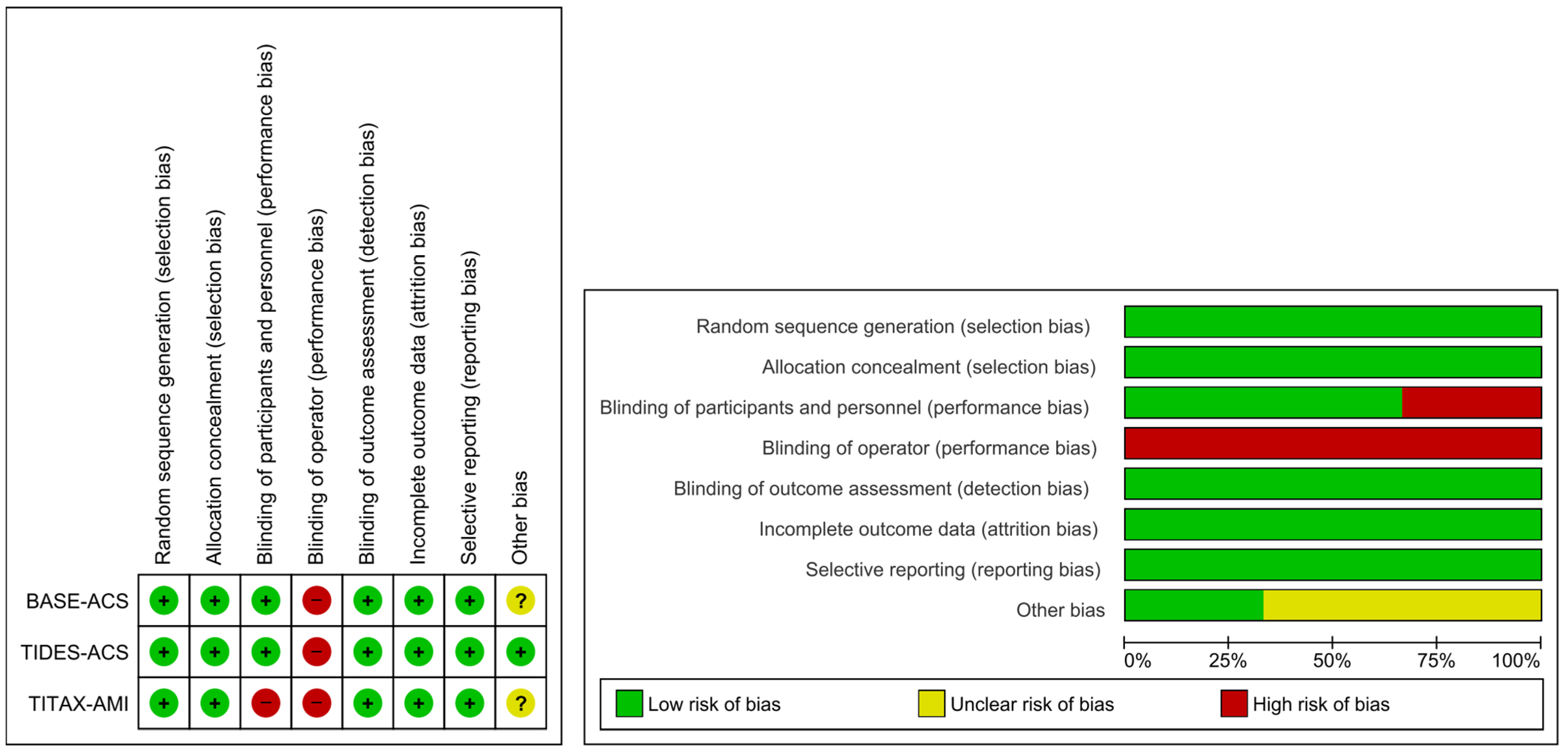 Jcm 12 06952 g002 Jcm 12 06952 g002