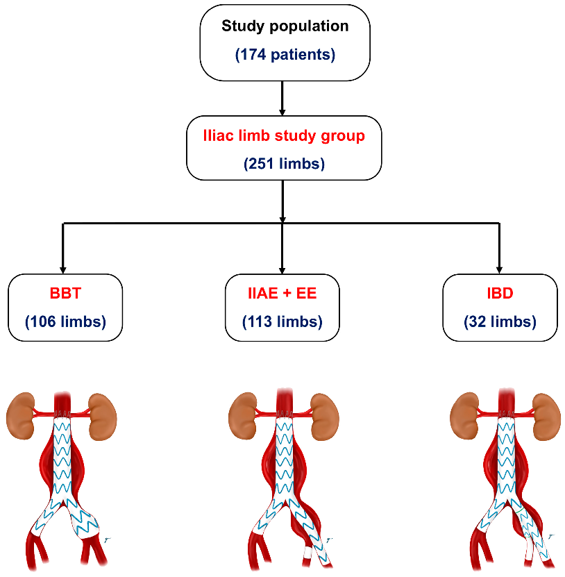 Jcm 12 07000 g002 Jcm 12 07000 g002
