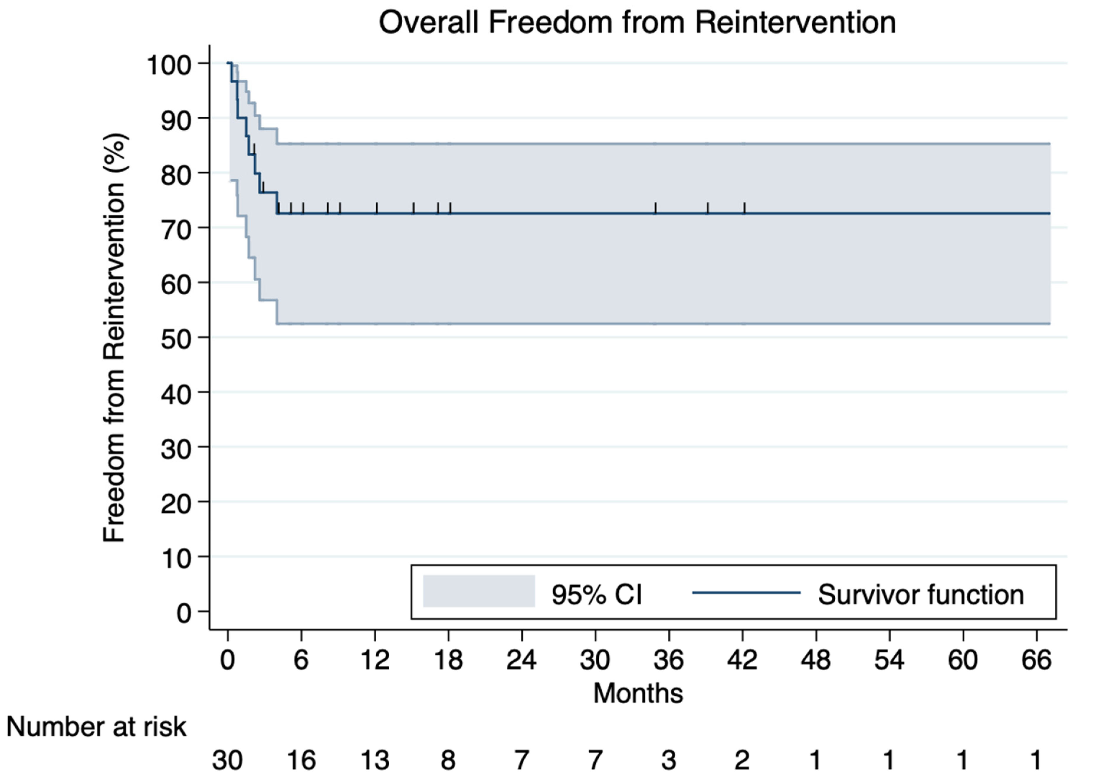 Jcm 12 07051 g001 Jcm 12 07051 g001