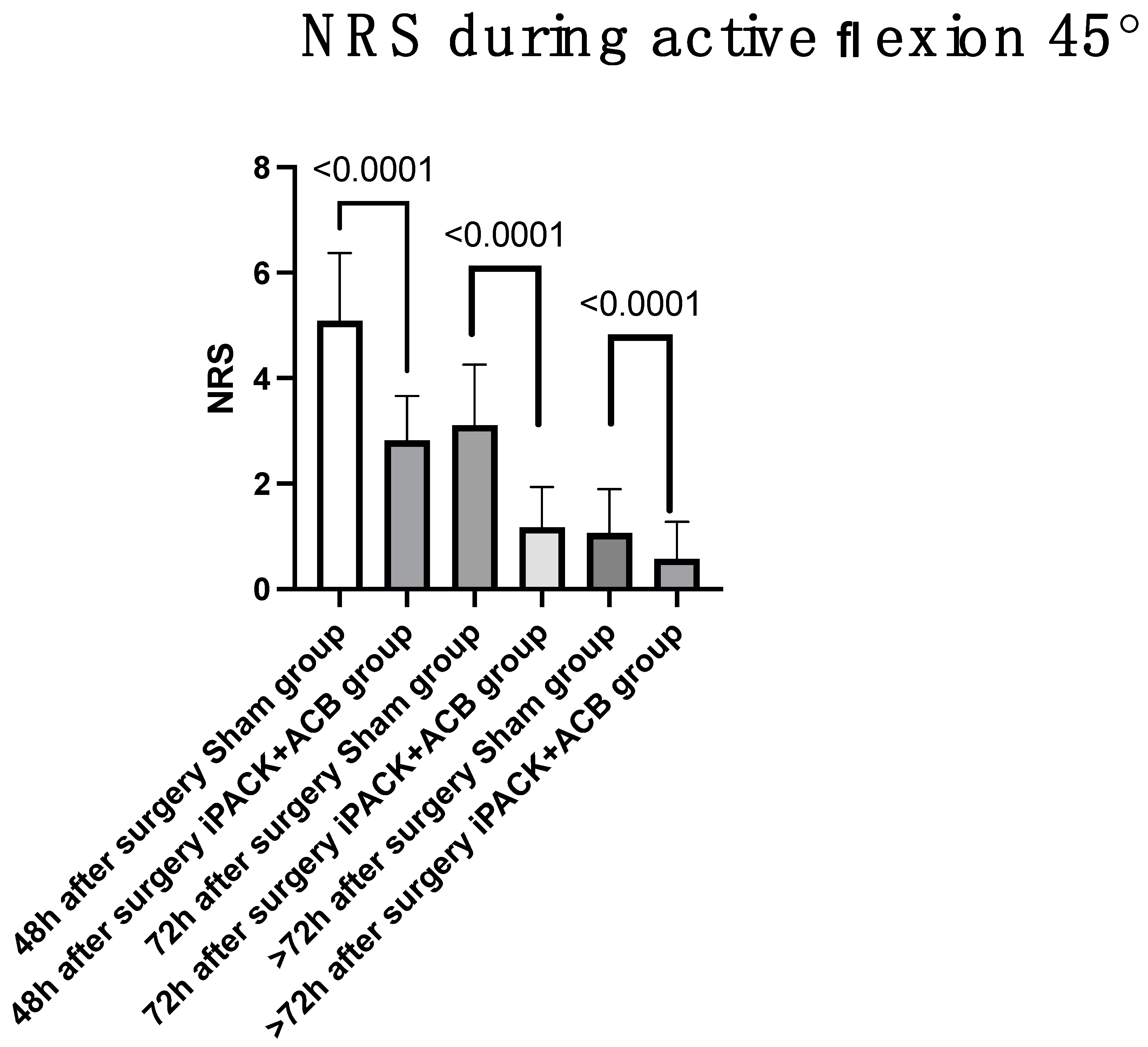 Jcm 12 07088 g005 Jcm 12 07088 g005