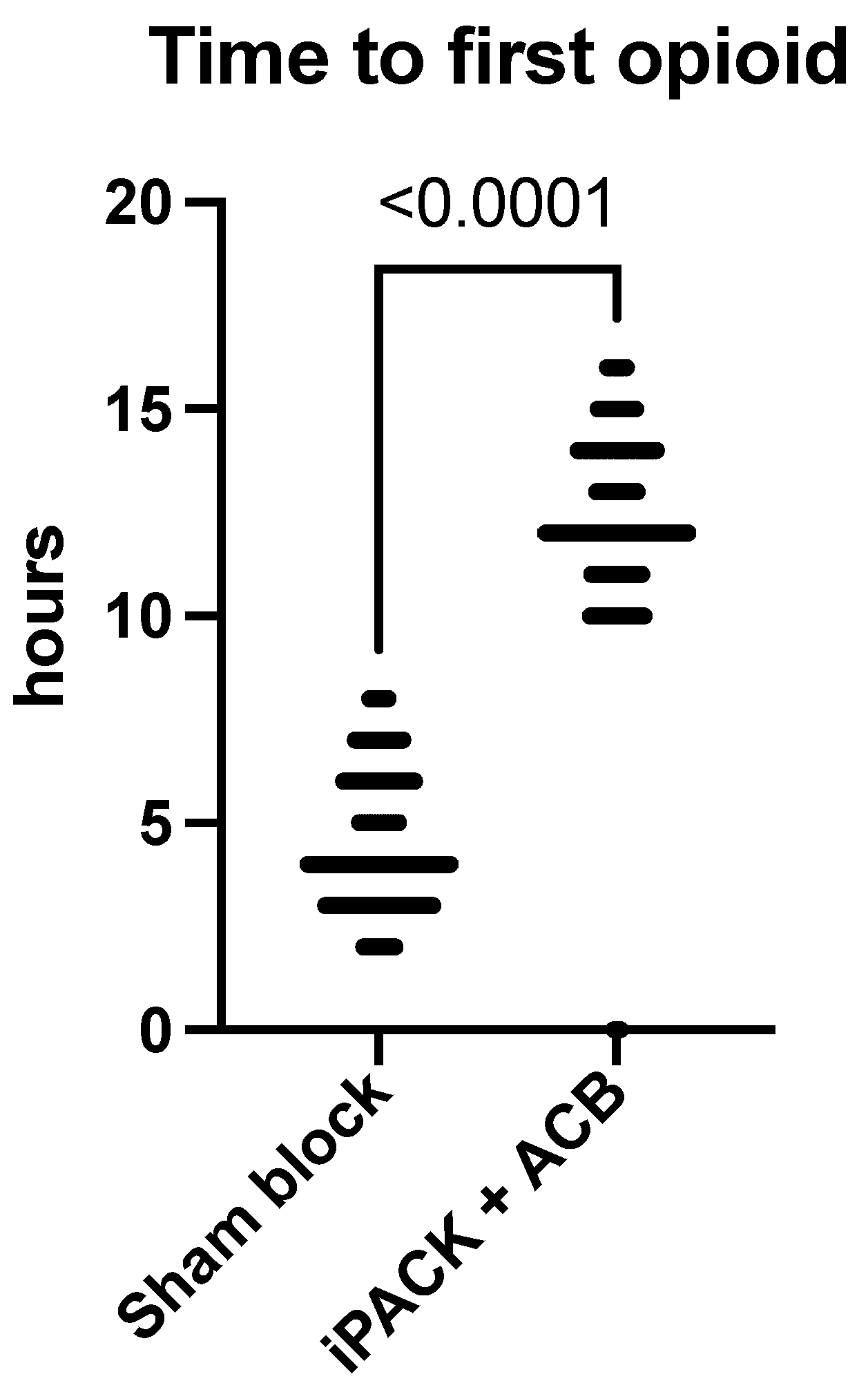 Jcm 12 07088 g006 Jcm 12 07088 g006