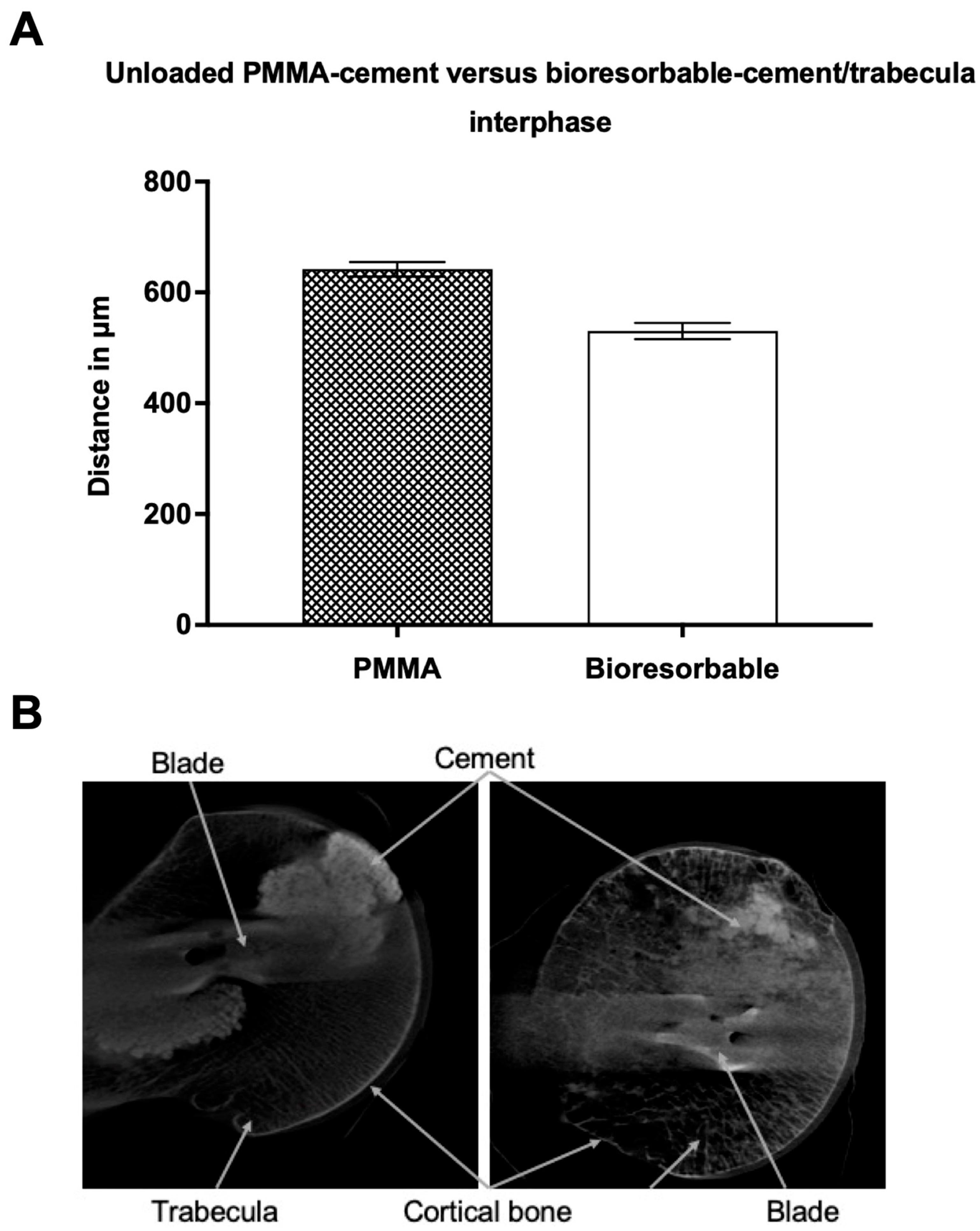 Jcm 12 07202 g004 Jcm 12 07202 g004