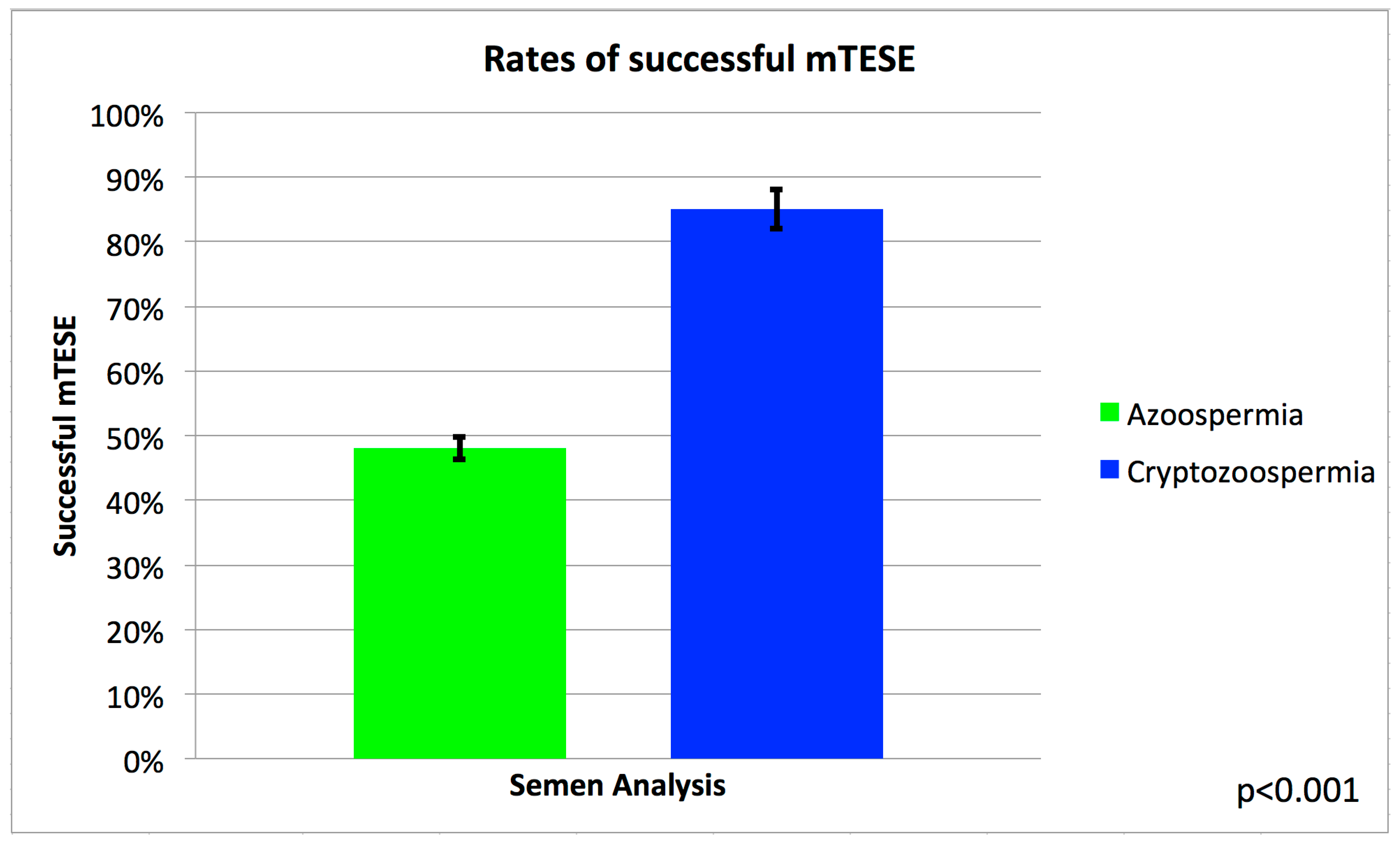 Jcm 12 07255 g001 Jcm 12 07255 g001