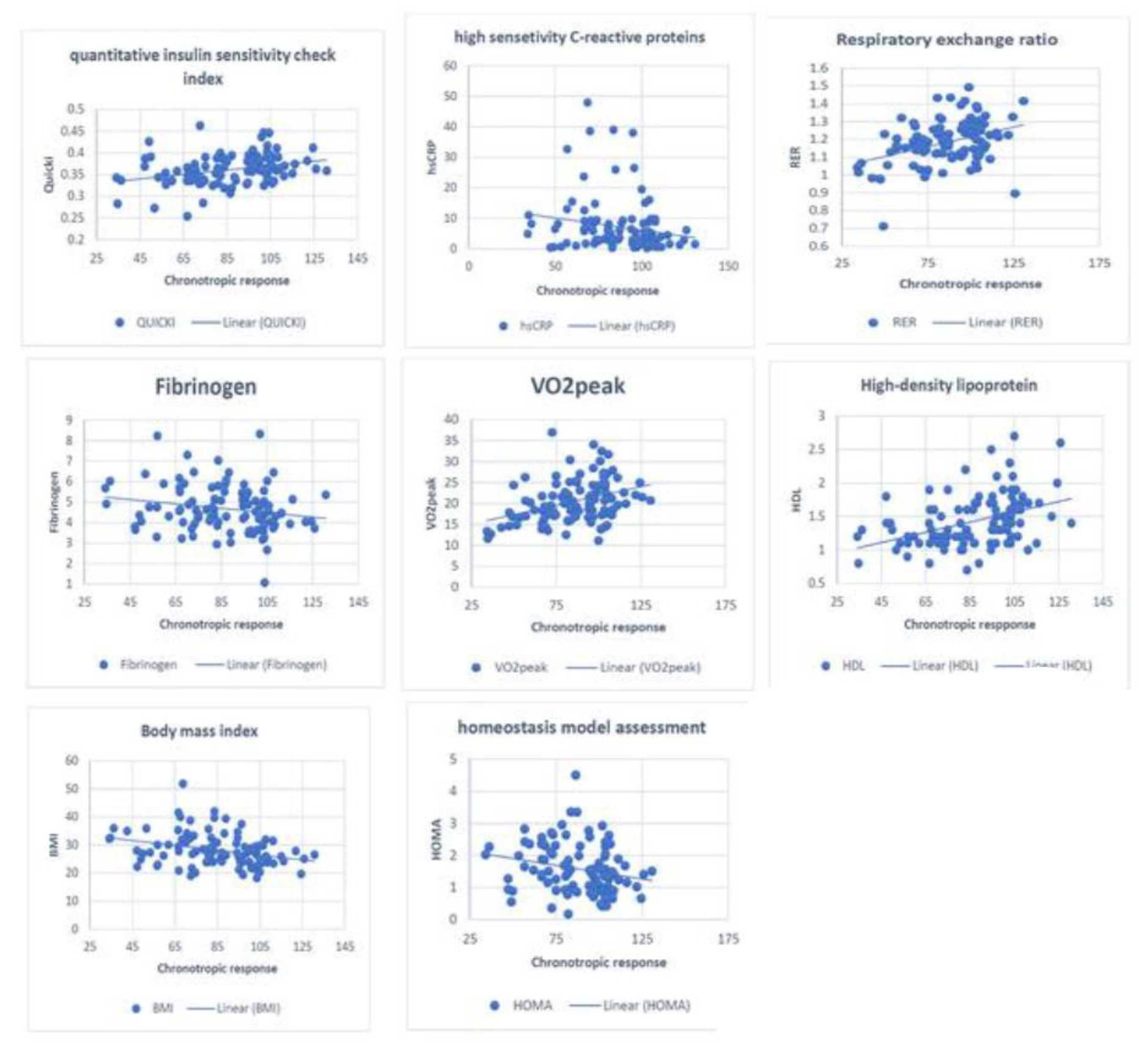 Jcm 12 07256 g001 Jcm 12 07256 g001