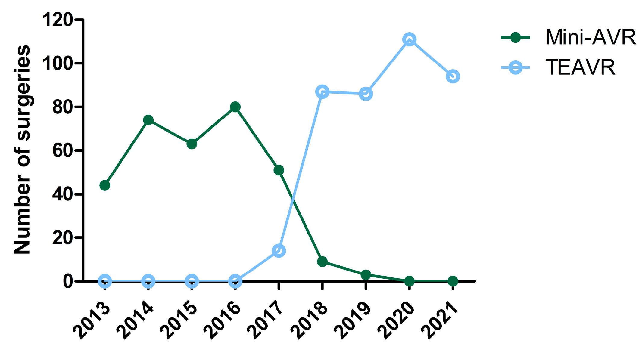 Jcm 12 07300 g001 Jcm 12 07300 g001