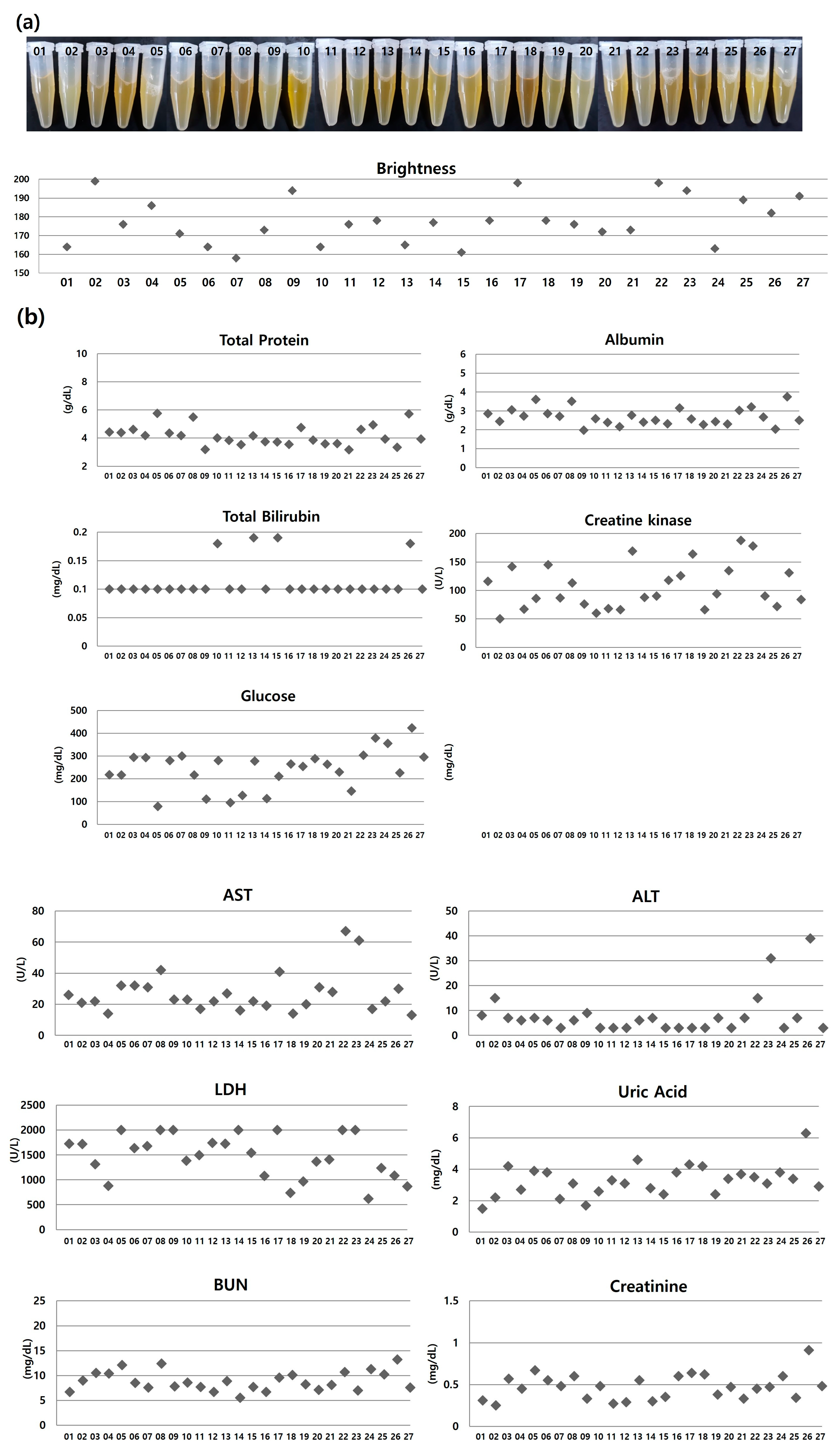 Jcm 12 07345 g001a Jcm 12 07345 g001a