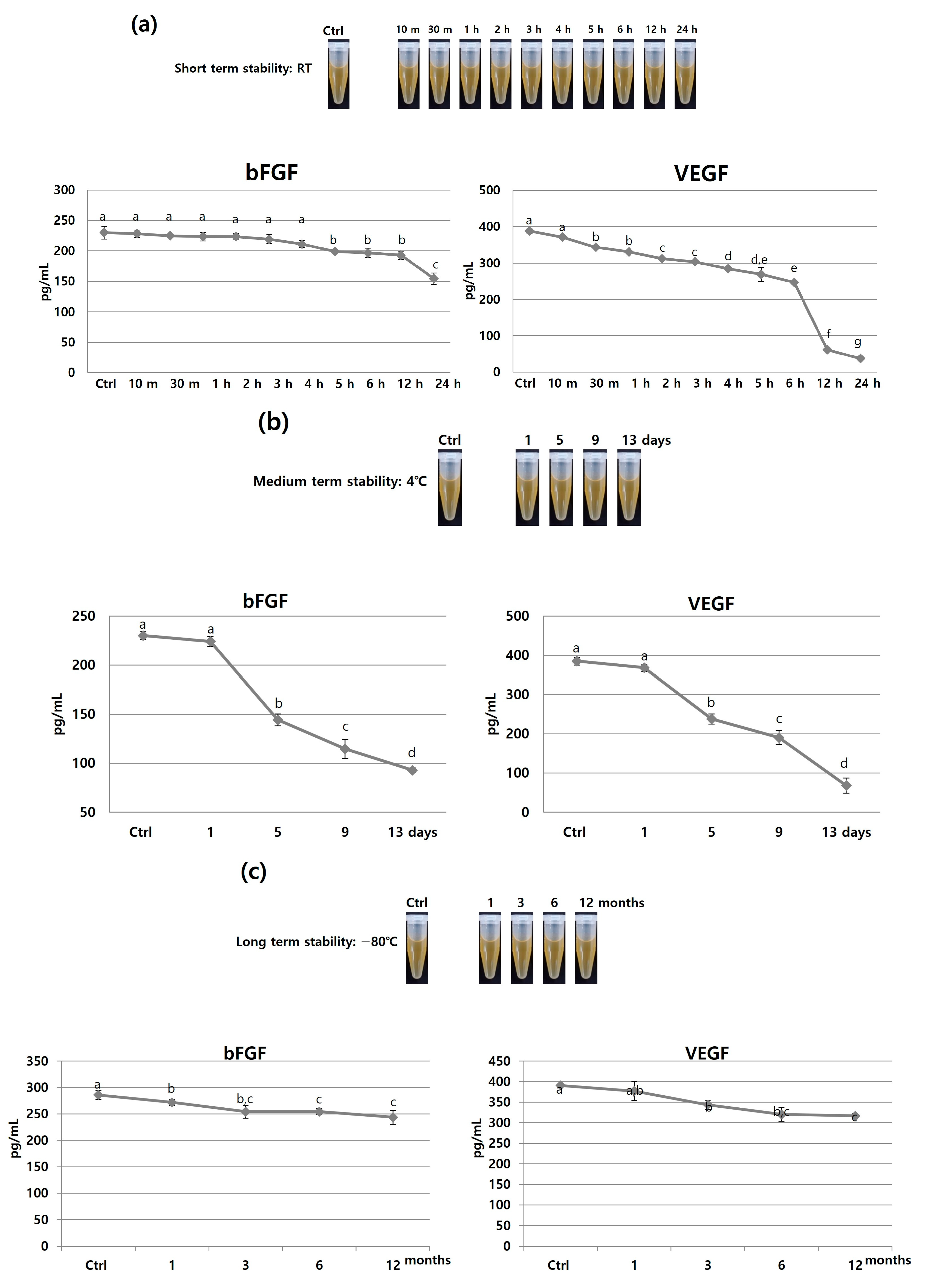 Jcm 12 07345 g005 Jcm 12 07345 g005