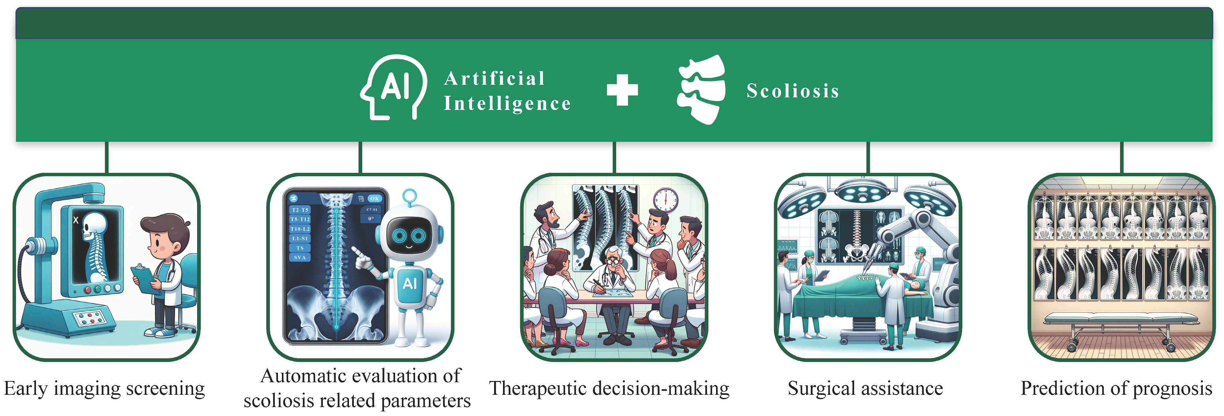 Jcm 12 07382 g001 Jcm 12 07382 g001