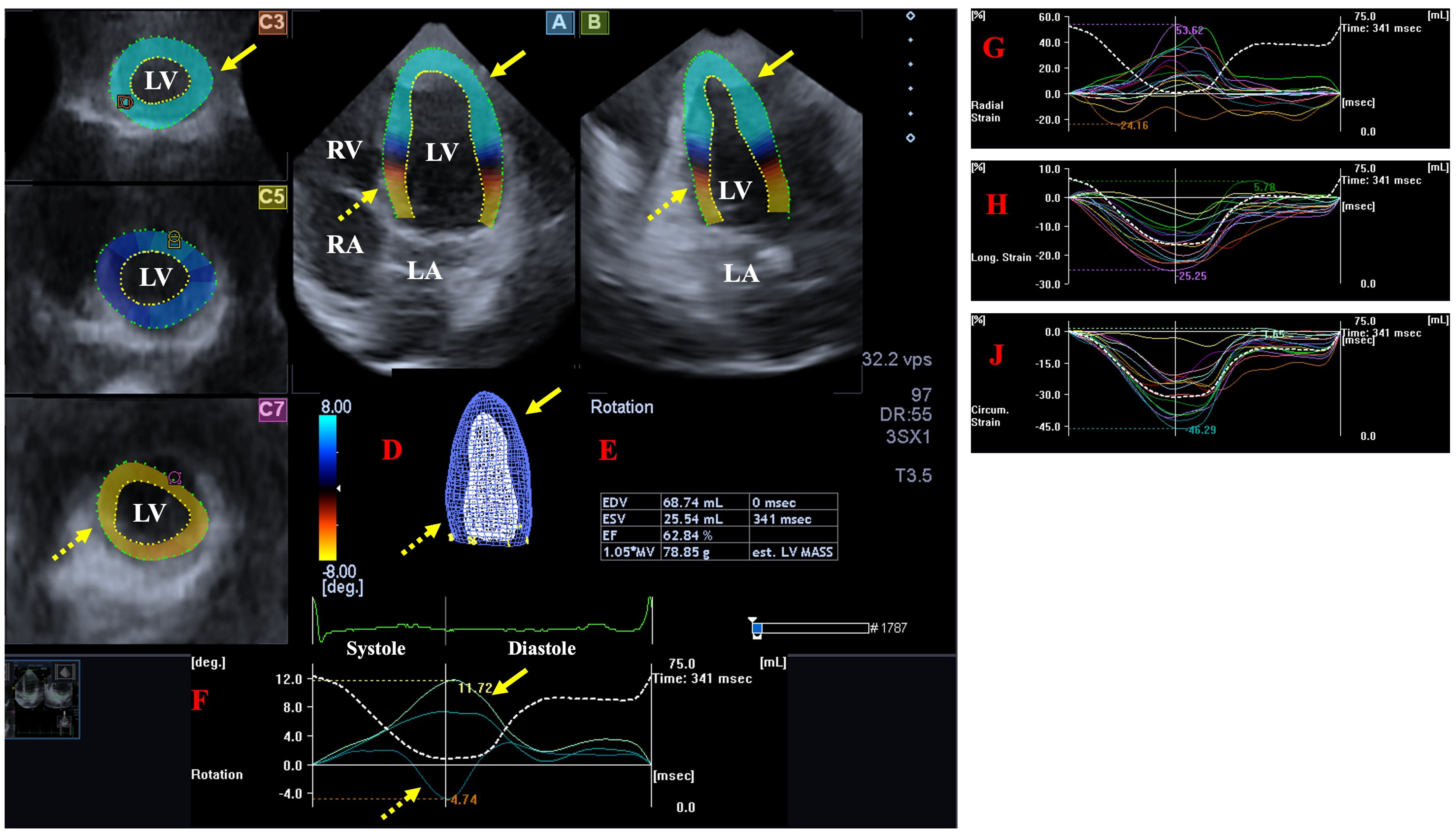 Jcm 12 07389 g001 Jcm 12 07389 g001