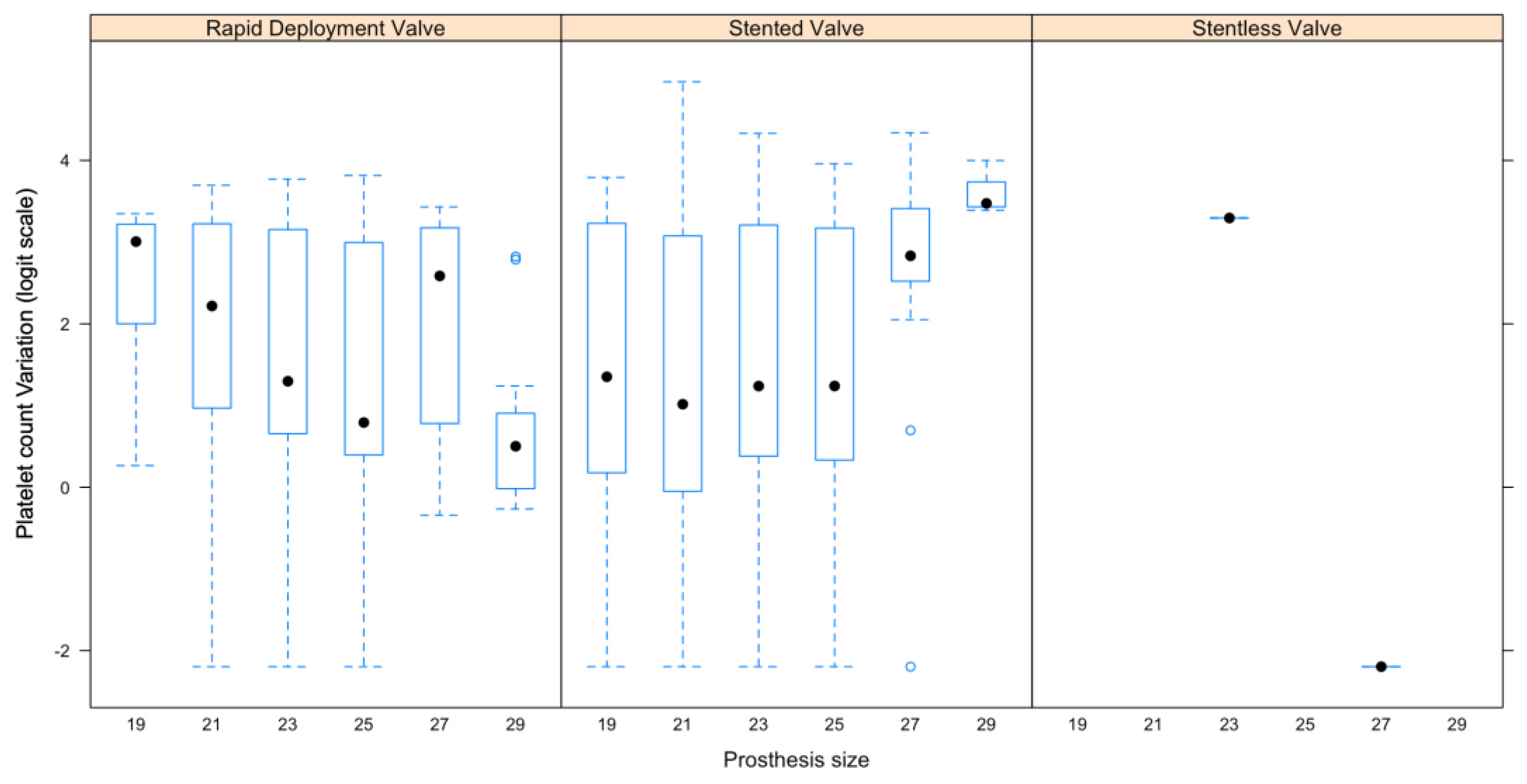 Jcm 12 07414 g001 Jcm 12 07414 g001
