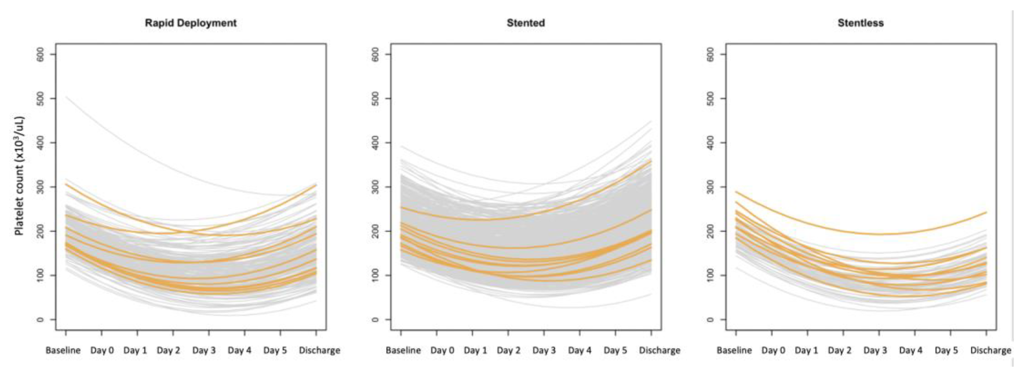 Jcm 12 07414 g004 Jcm 12 07414 g004