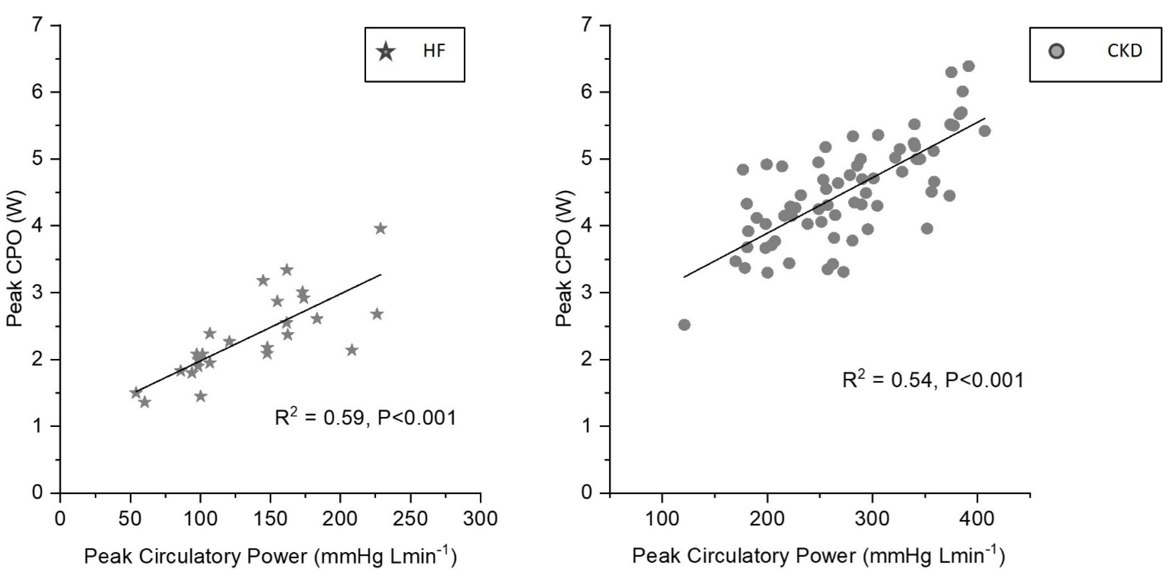 Jcm 12 07456 g004 Jcm 12 07456 g004