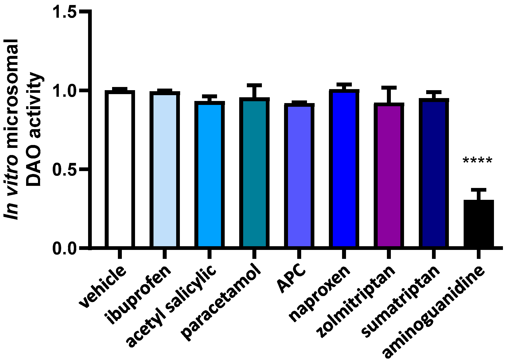 Jcm 12 07502 g002 Jcm 12 07502 g002
