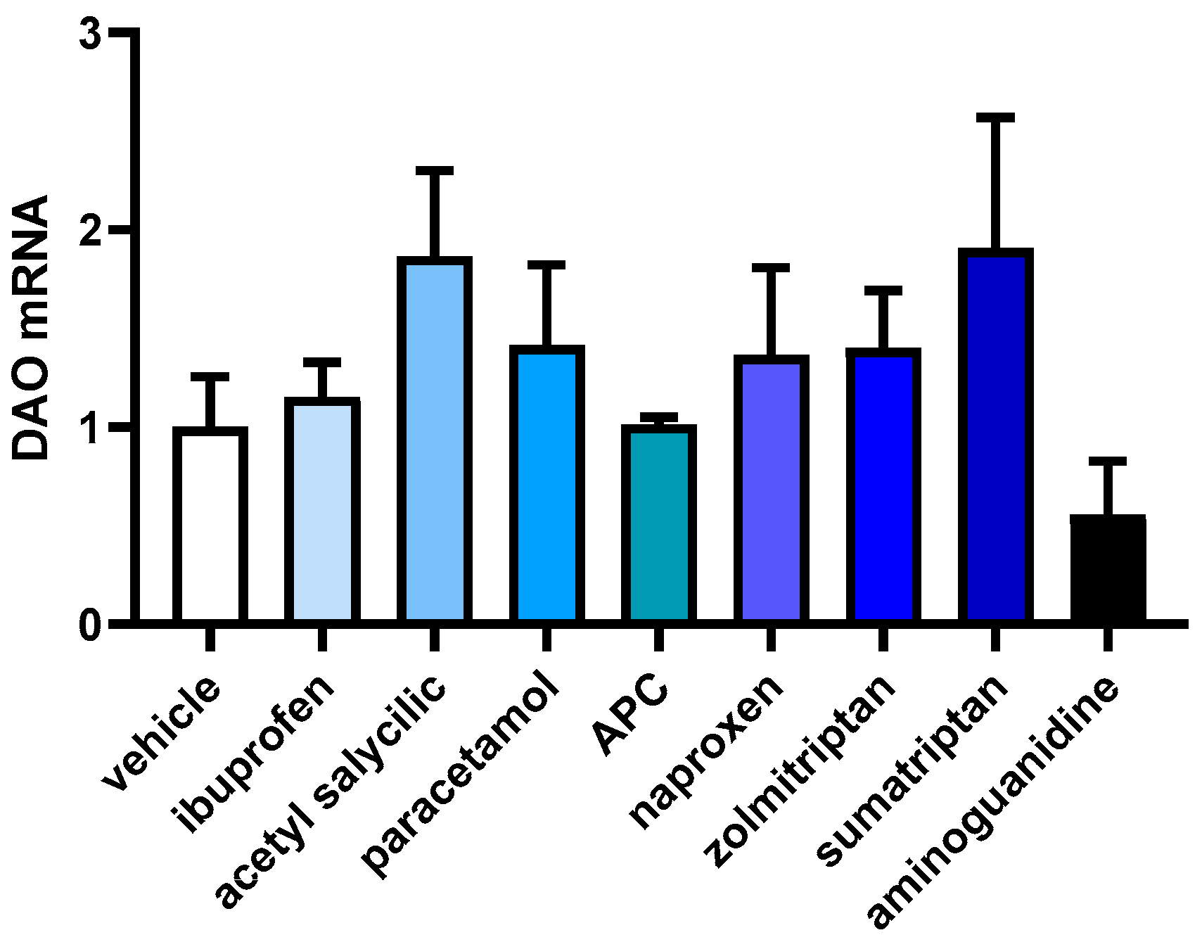 Jcm 12 07502 g004 Jcm 12 07502 g004