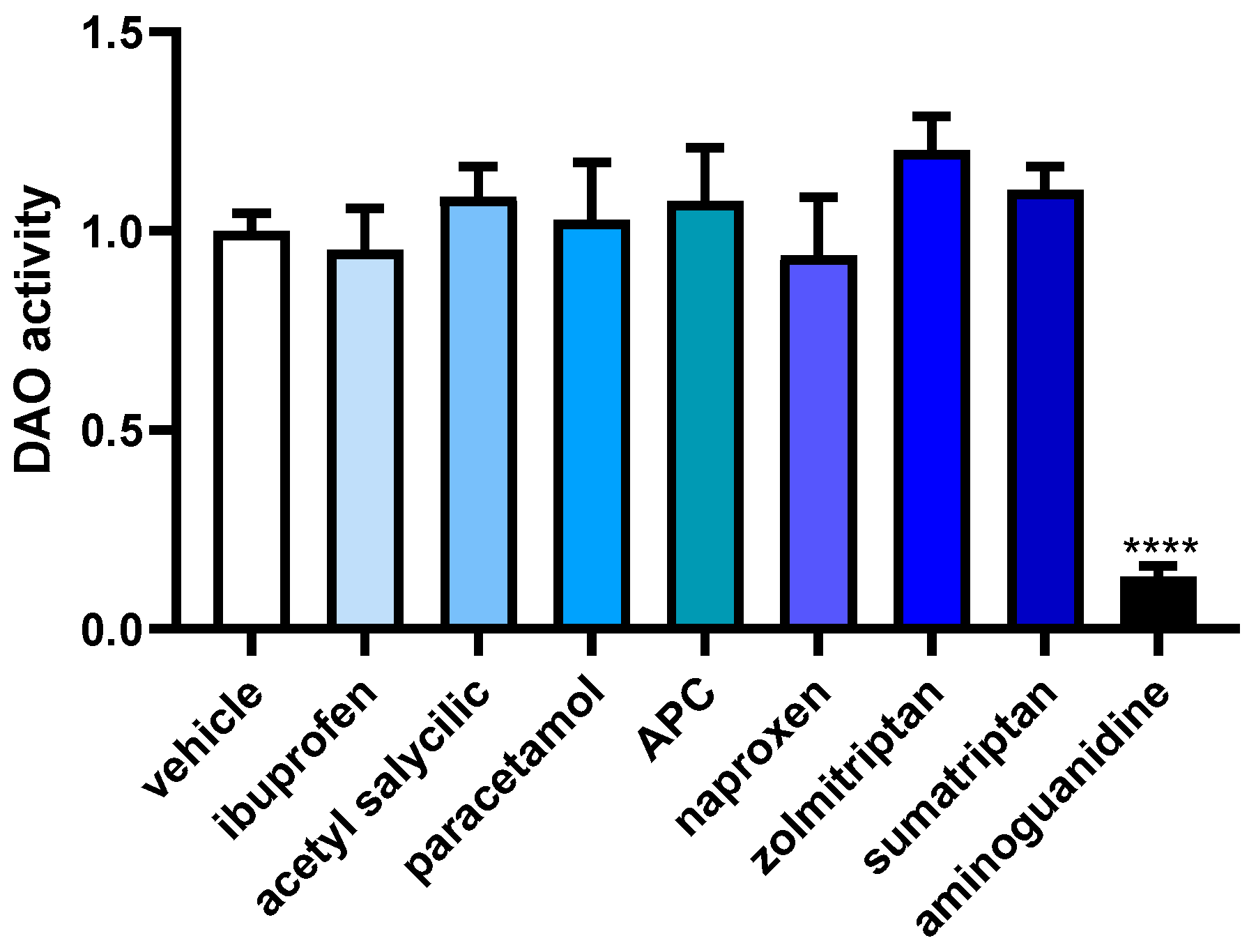Jcm 12 07502 g006 Jcm 12 07502 g006