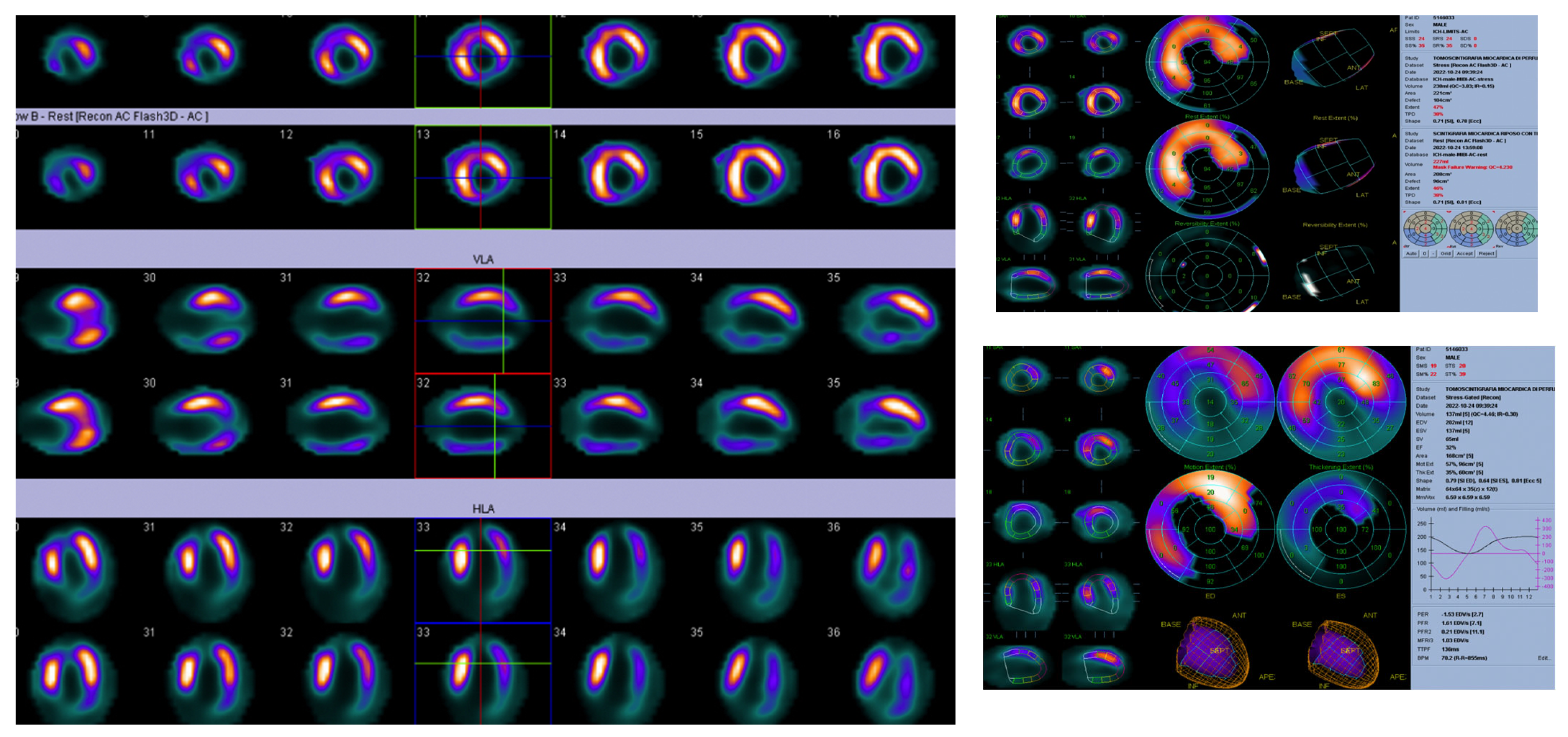 Jcm 12 07641 g002 Jcm 12 07641 g002