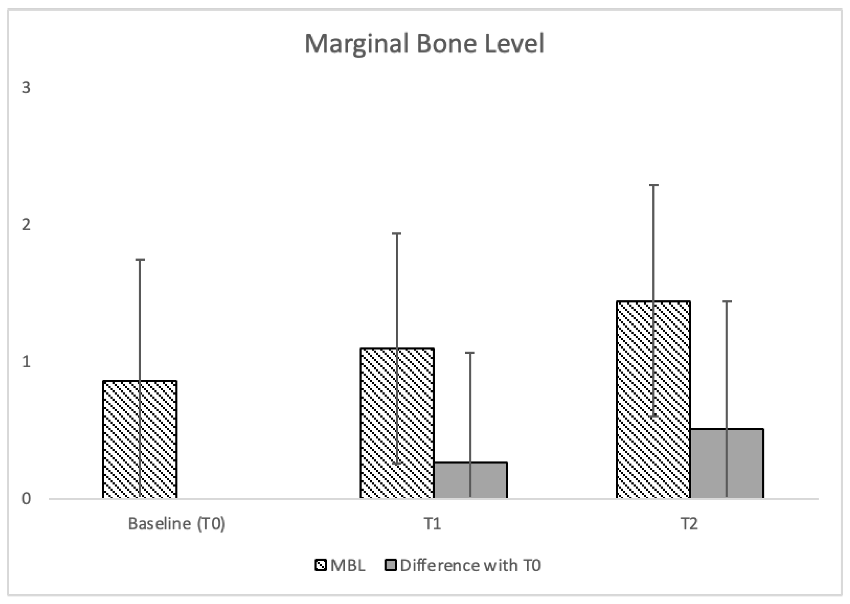 Jcm 12 07647 g002 Jcm 12 07647 g002
