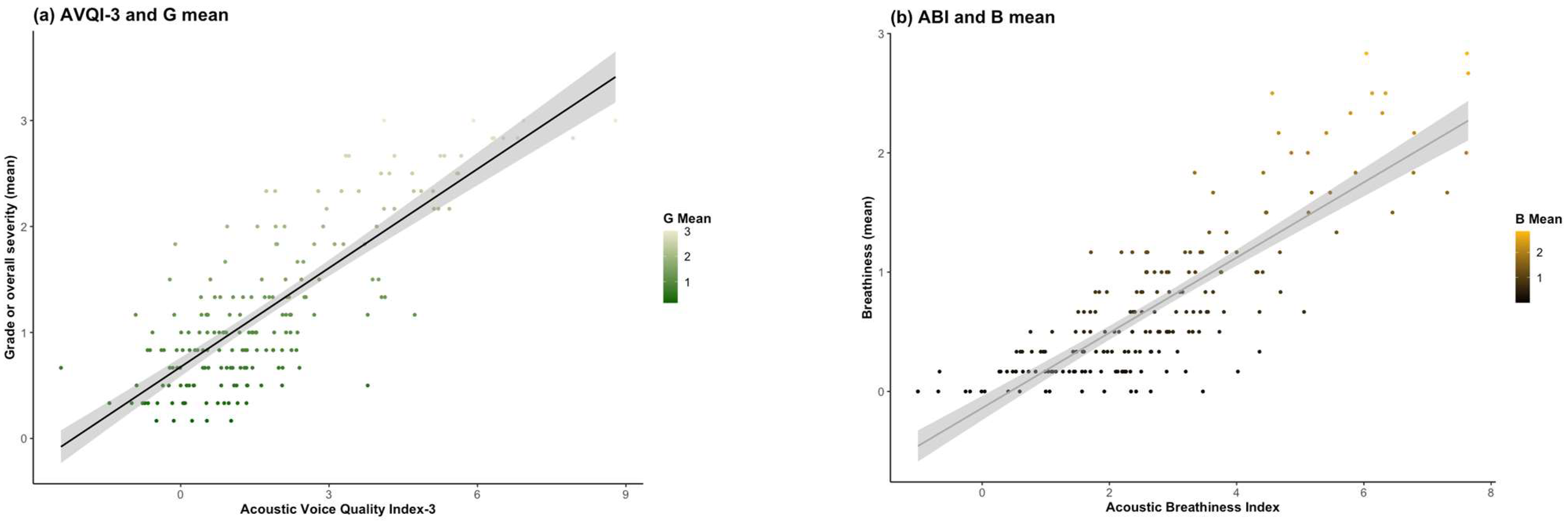 Jcm 12 07679 g002 Jcm 12 07679 g002
