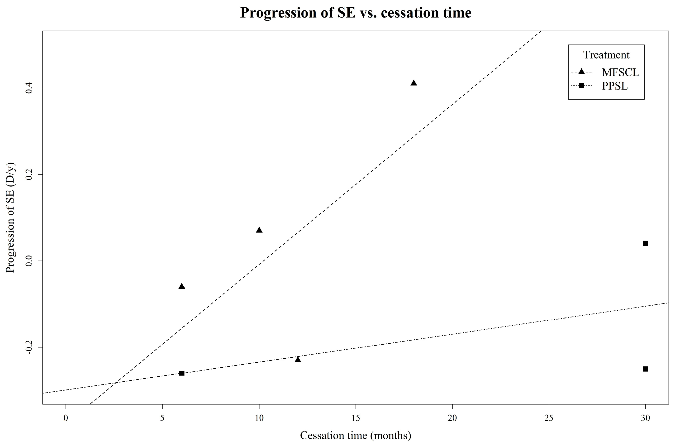 Jcm 13 00053 g003 Jcm 13 00053 g003