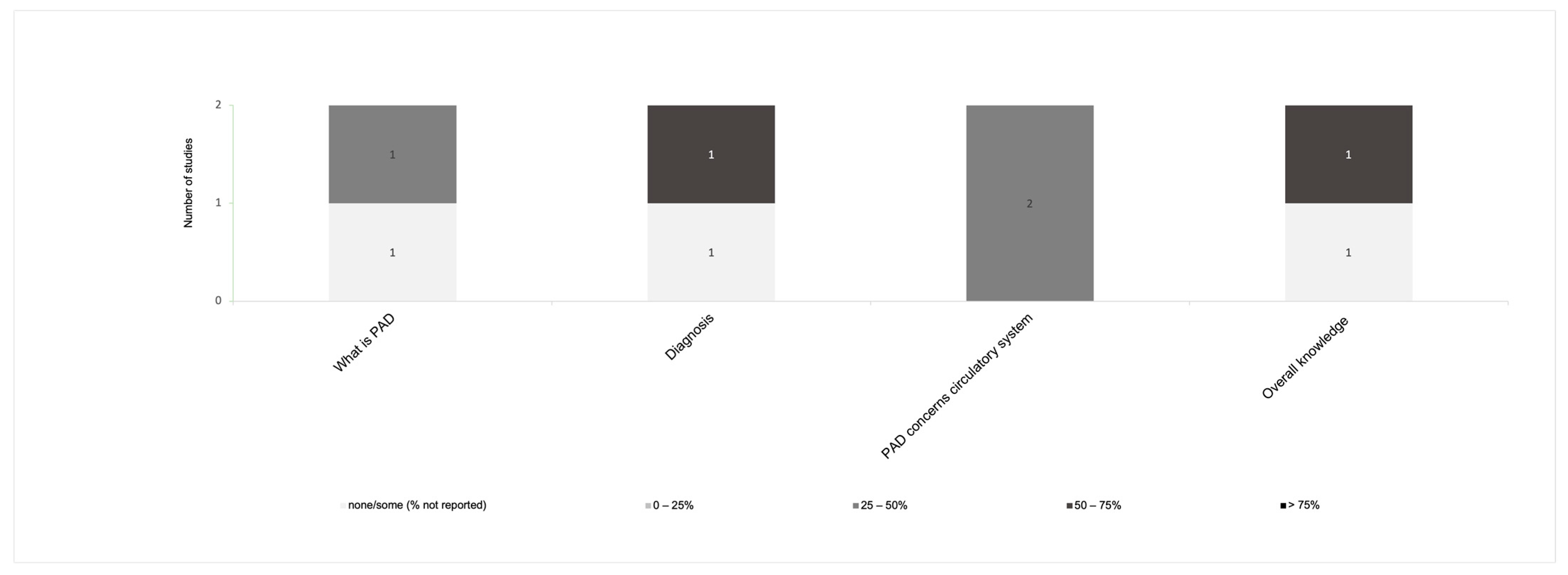 Jcm 13 00107 g004 Jcm 13 00107 g004