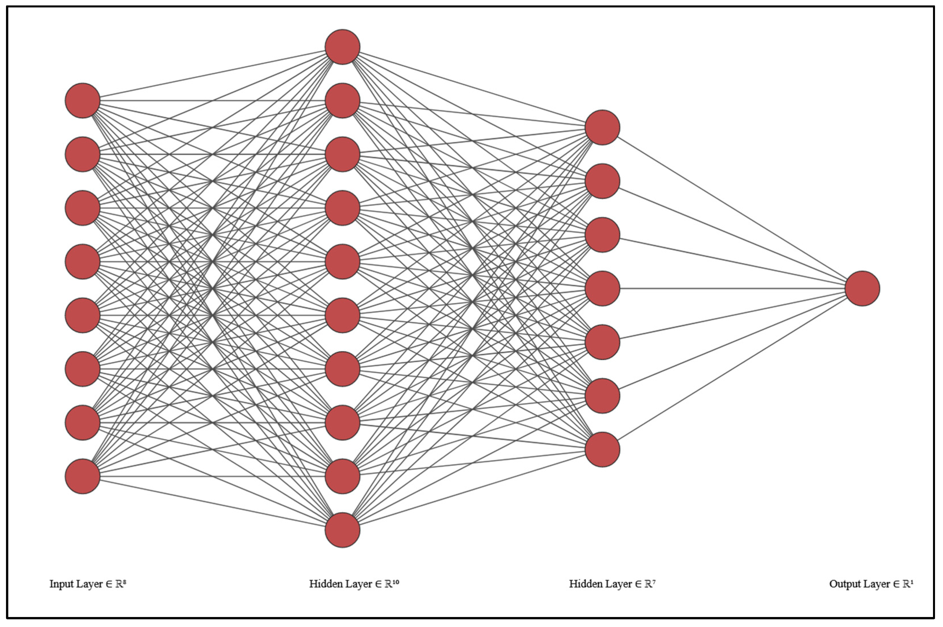 Jcm 13 00117 g001 Jcm 13 00117 g001