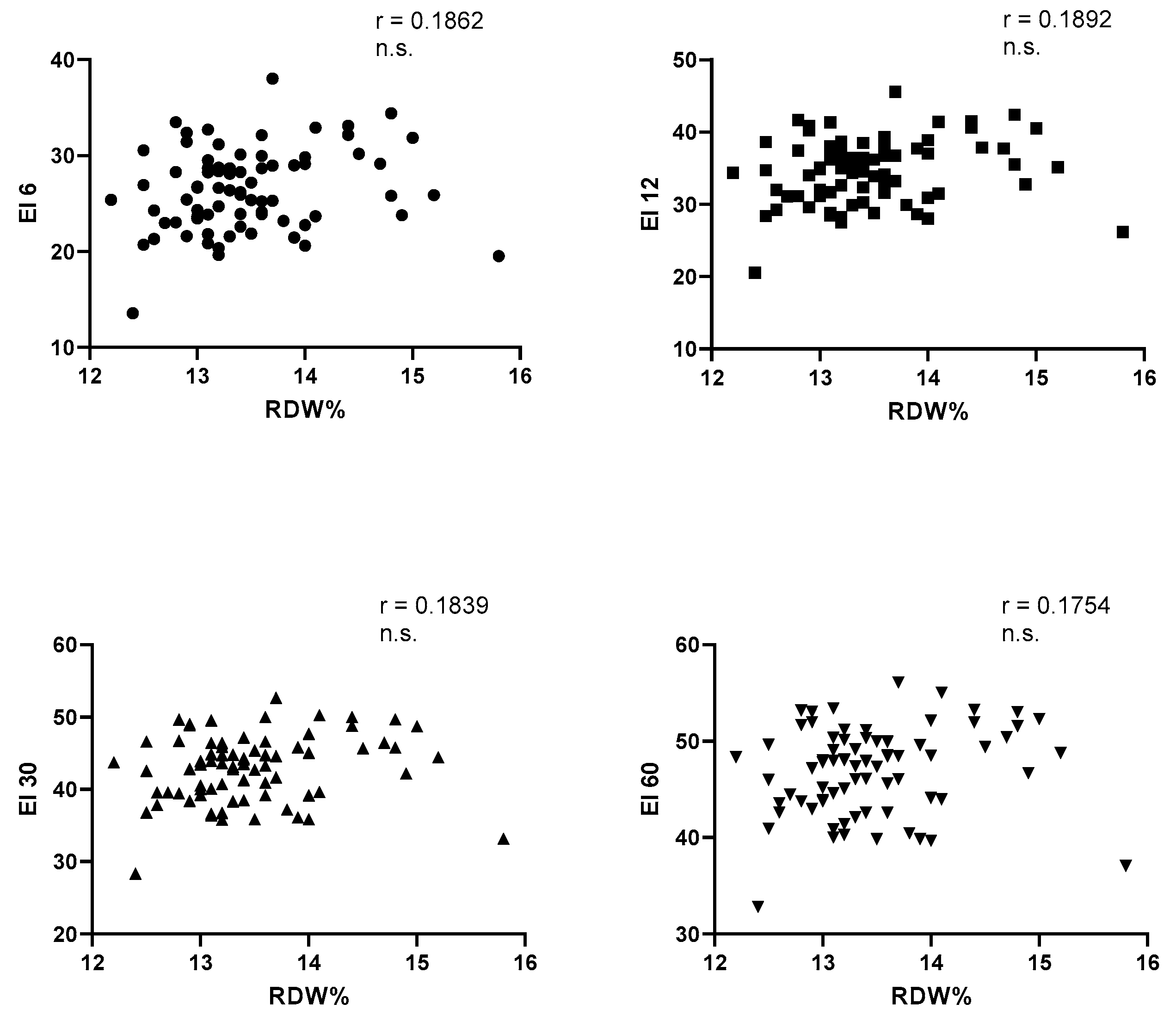 Jcm 13 00151 g001 Jcm 13 00151 g001