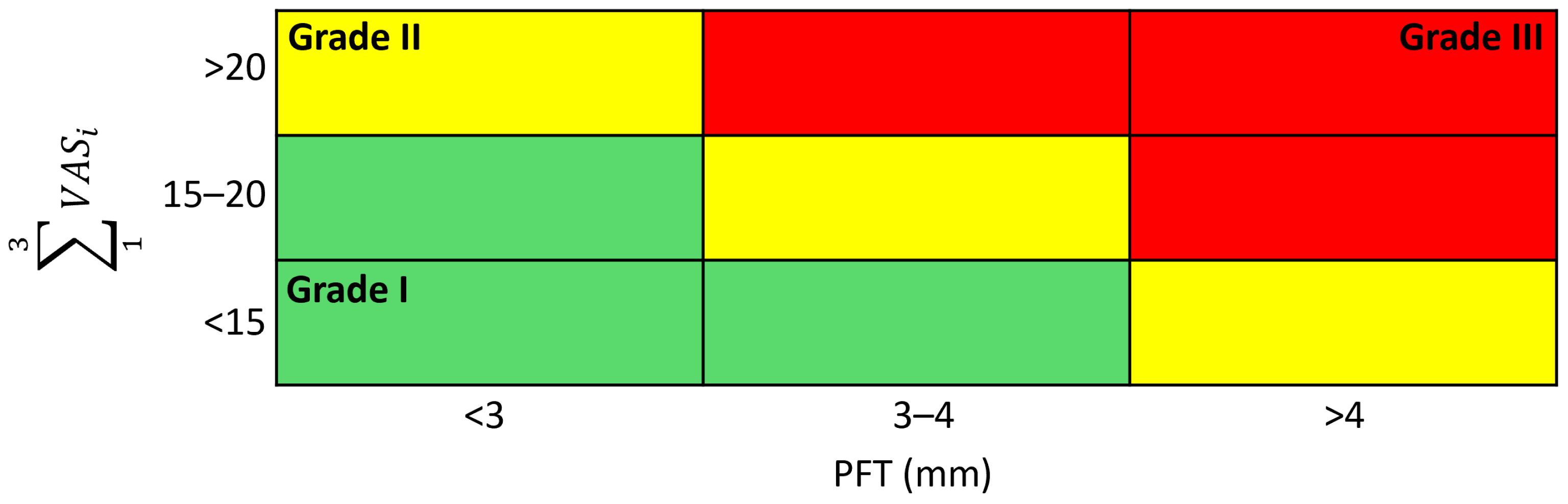 Jcm 13 00170 g003 Jcm 13 00170 g003