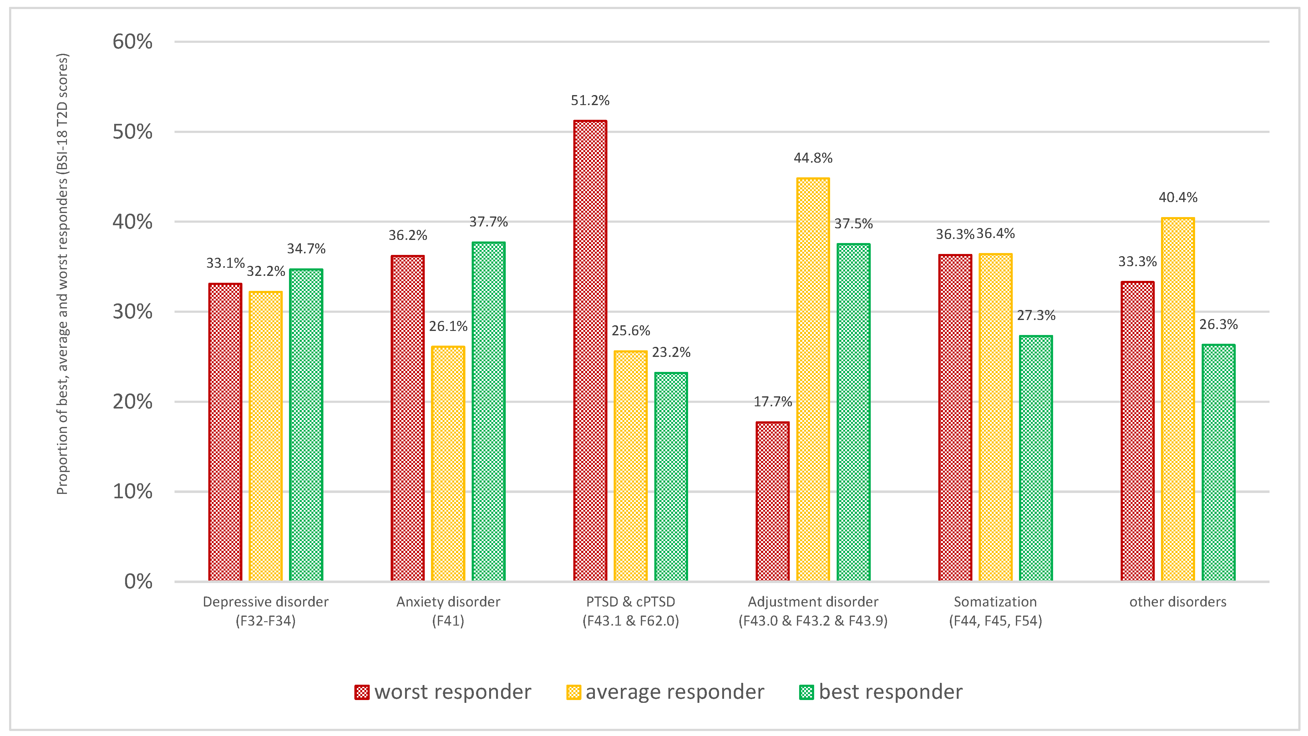Jcm 13 00177 g001 Jcm 13 00177 g001