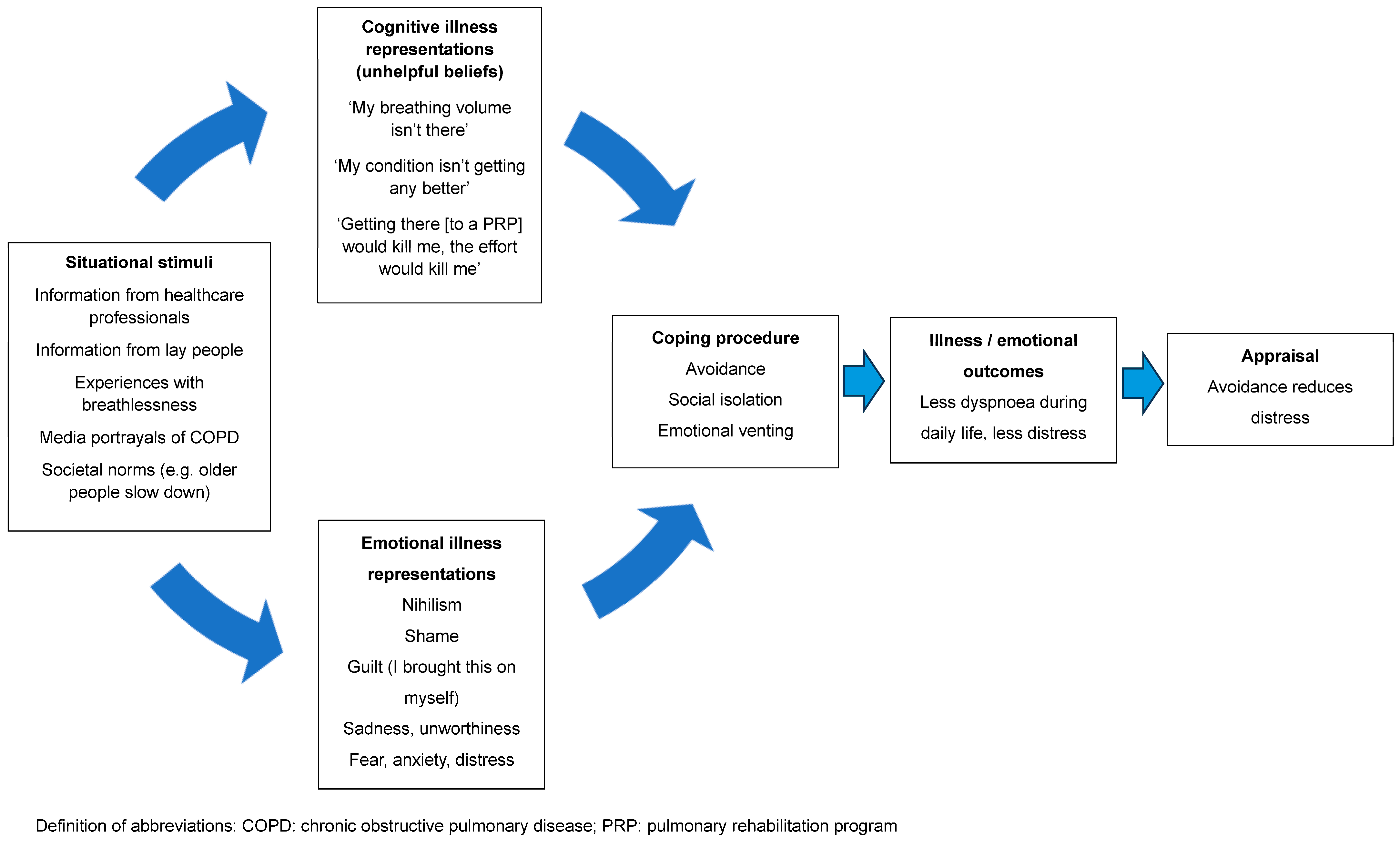 Jcm 13 00200 g001 Jcm 13 00200 g001