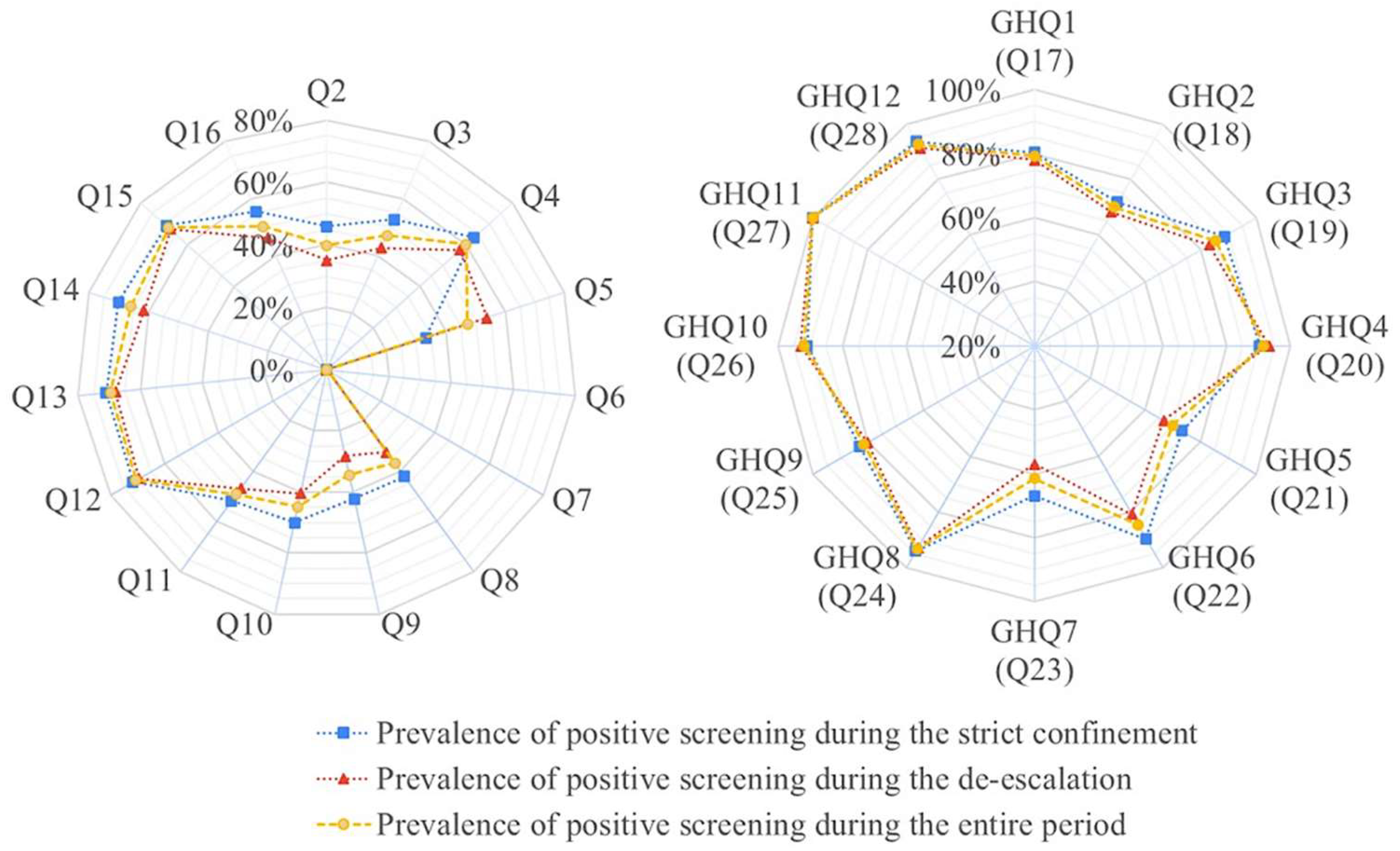 Jcm 13 00248 g001 Jcm 13 00248 g001