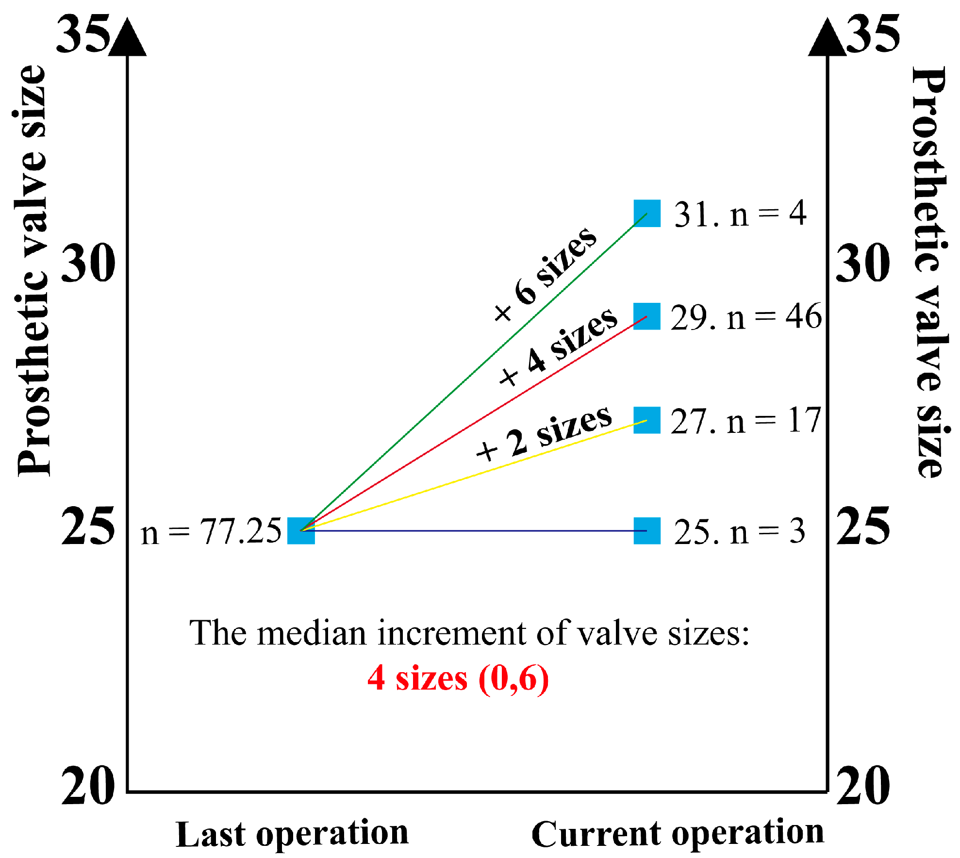 Jcm 13 00270 g003 Jcm 13 00270 g003