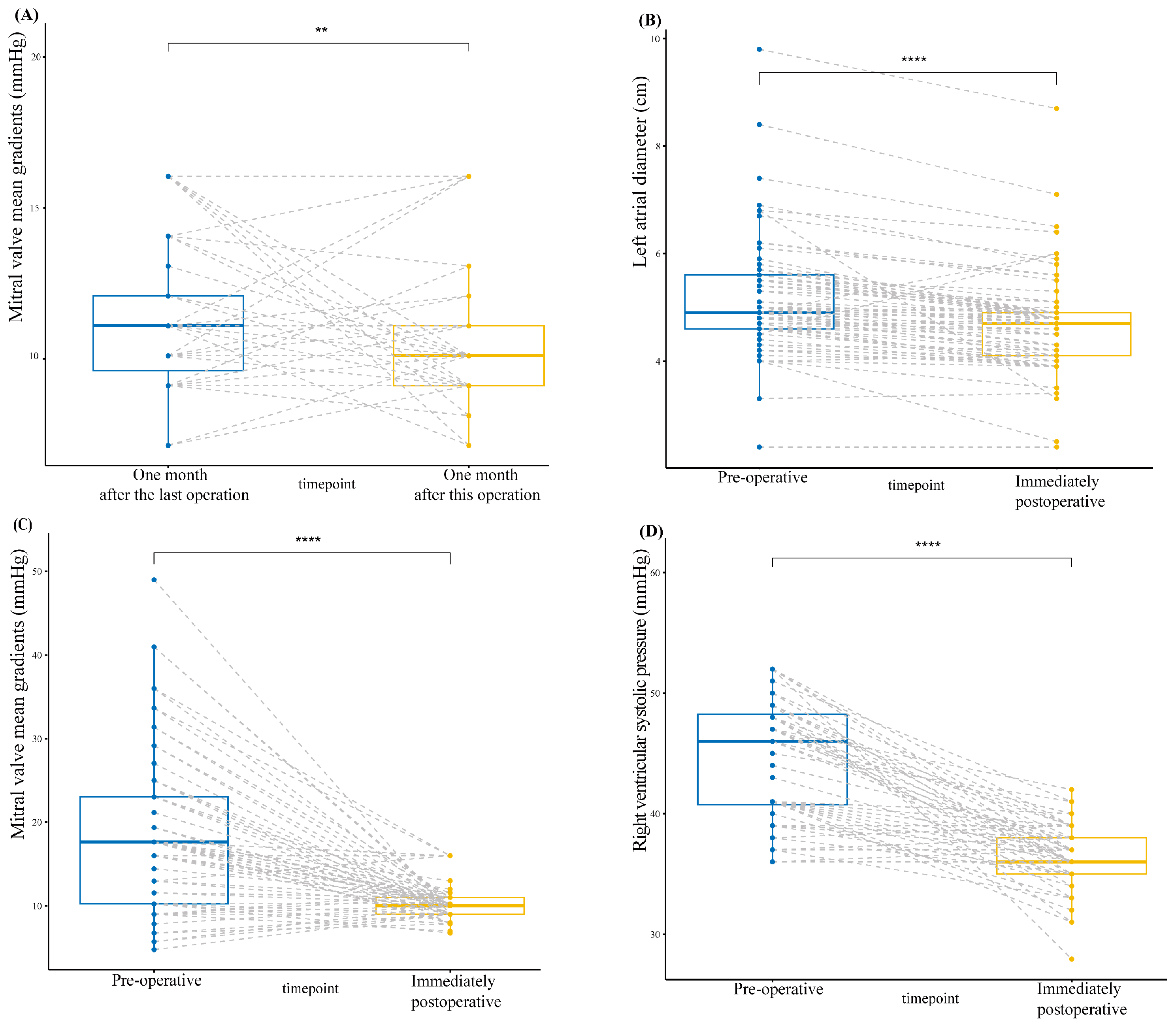 Jcm 13 00270 g004 Jcm 13 00270 g004