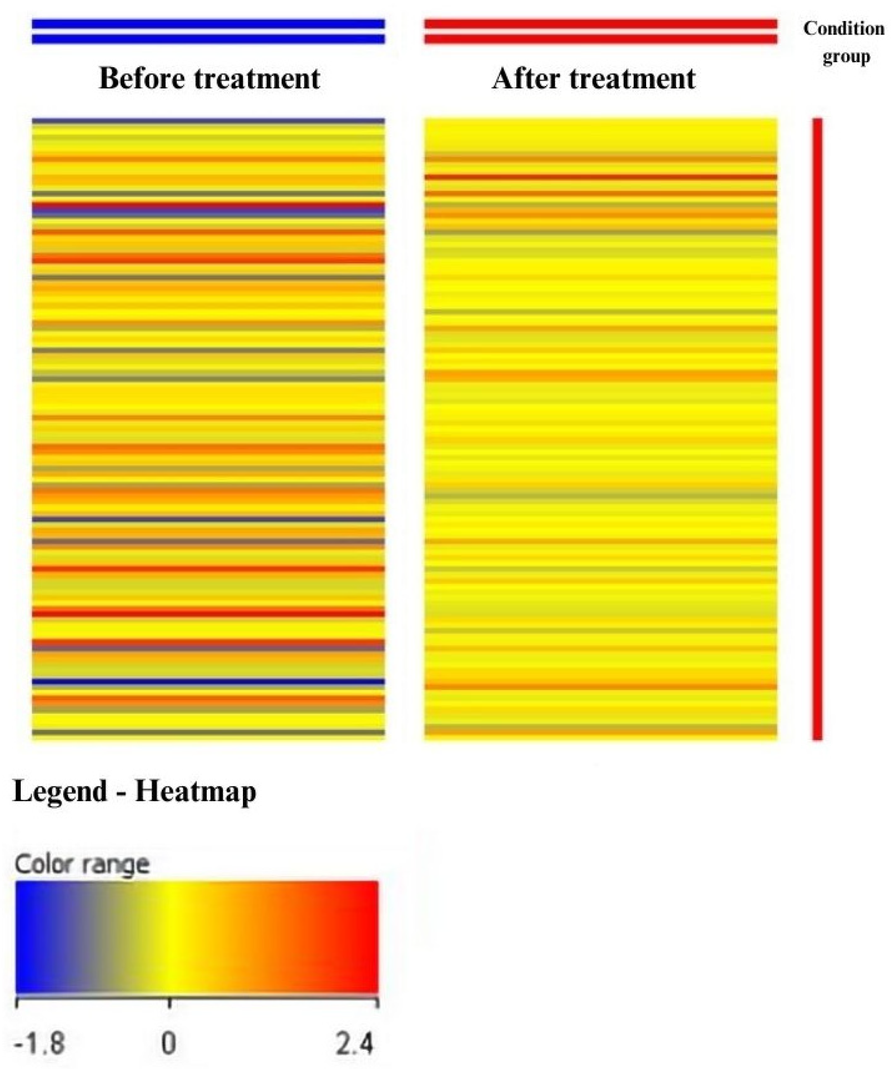 Jcm 13 00295 g001 Jcm 13 00295 g001