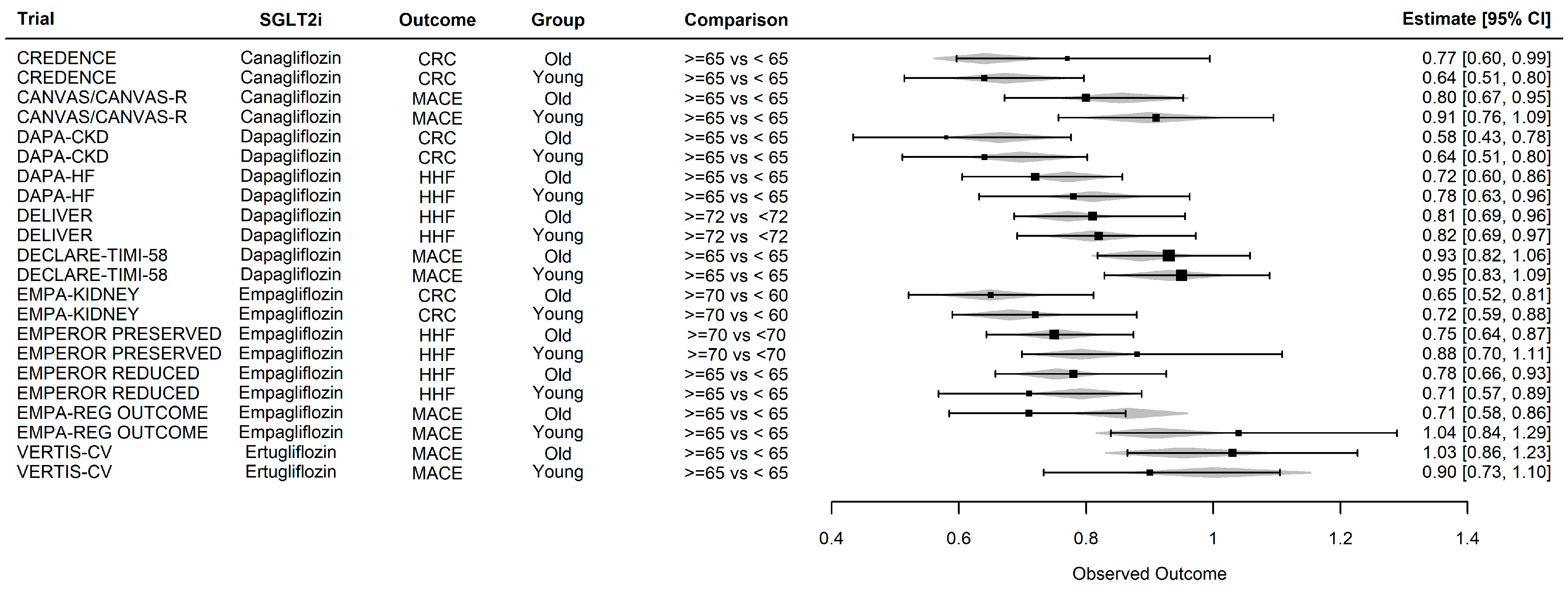 Jcm 13 00348 g003 Jcm 13 00348 g003