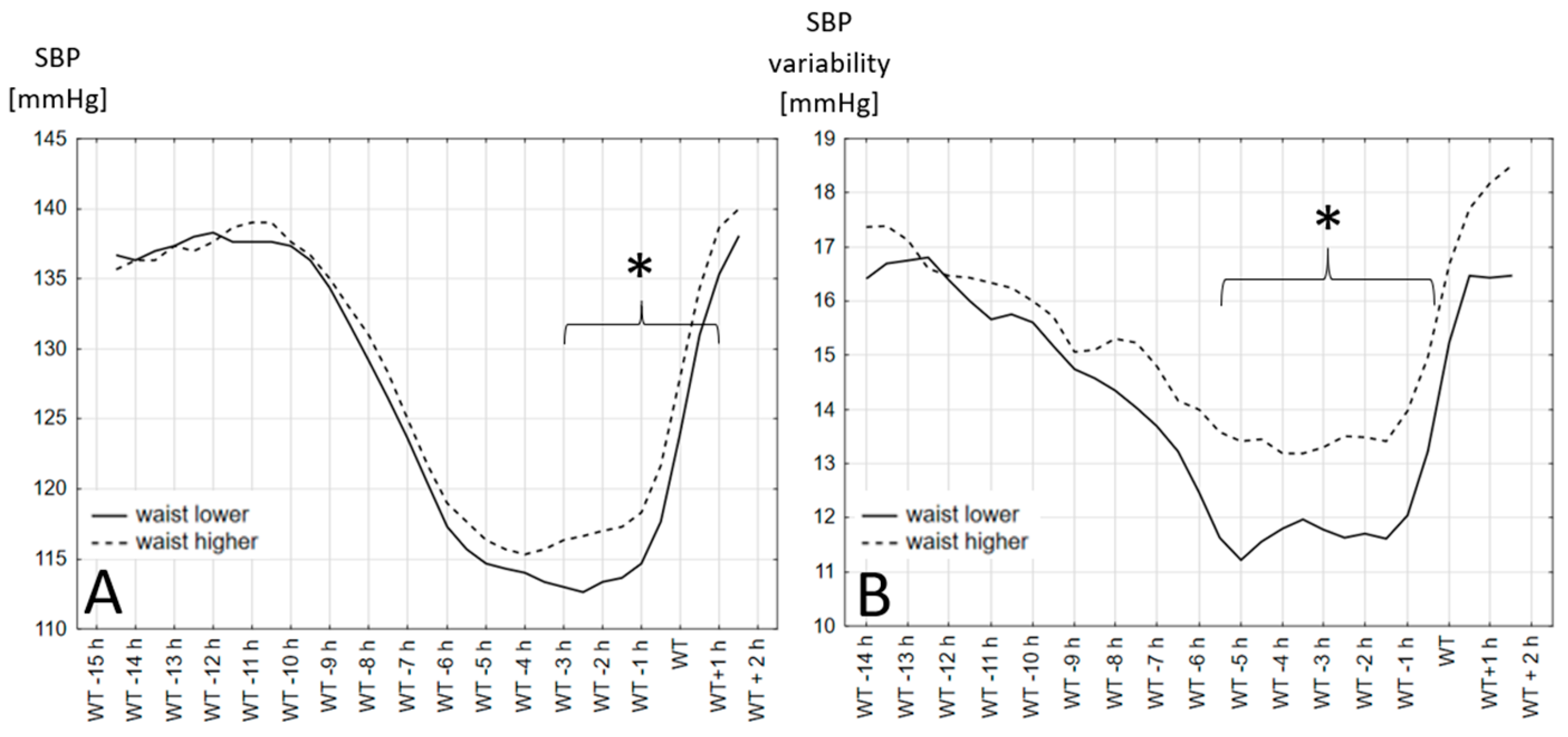 Jcm 13 00371 g002 Jcm 13 00371 g002