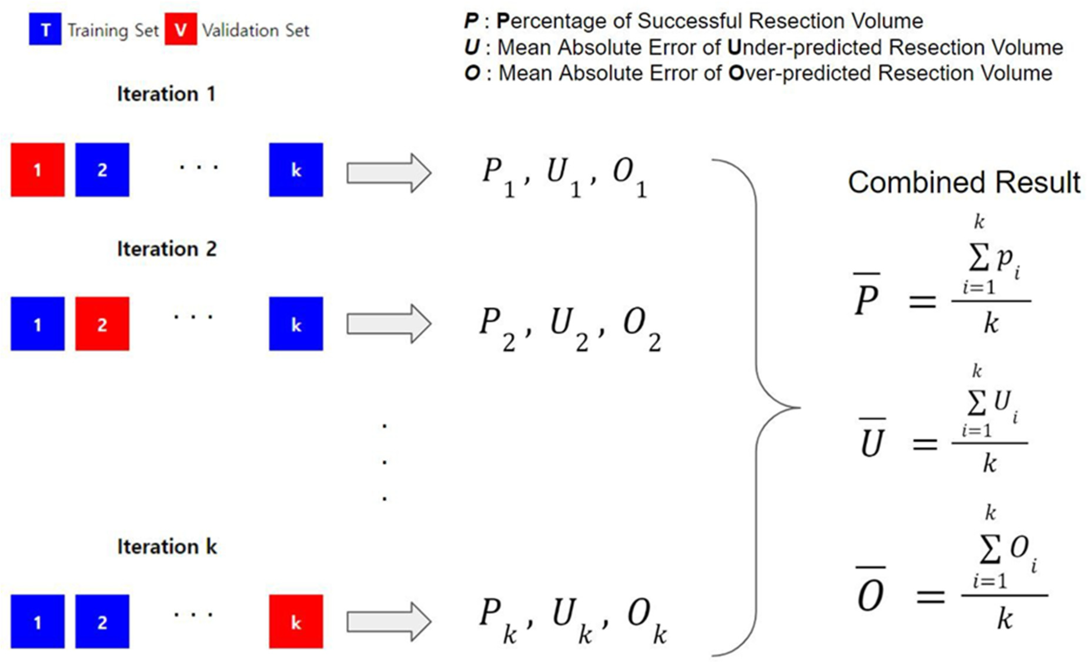 Jcm 13 00381 g005 Jcm 13 00381 g005