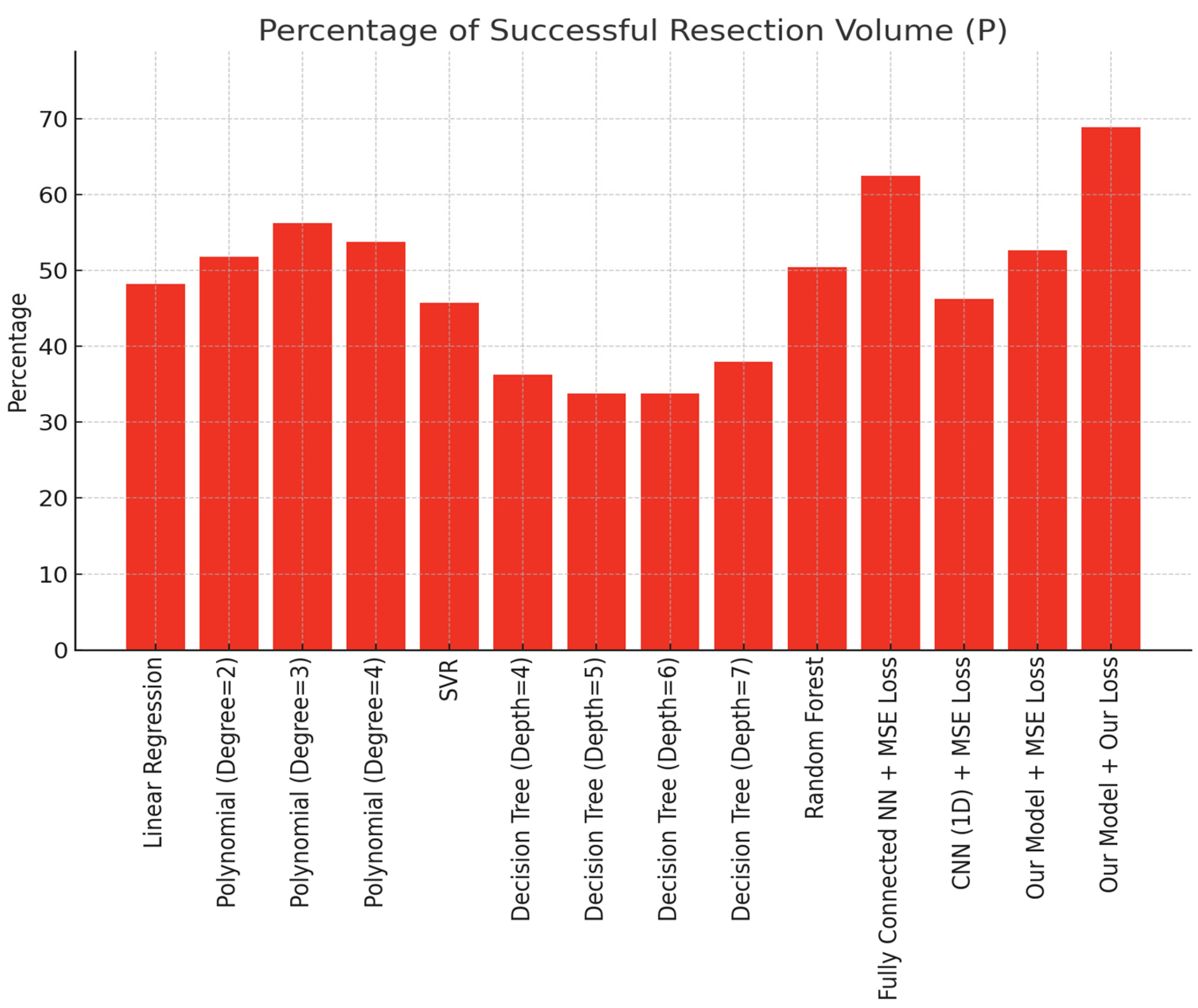 Jcm 13 00381 g006 Jcm 13 00381 g006