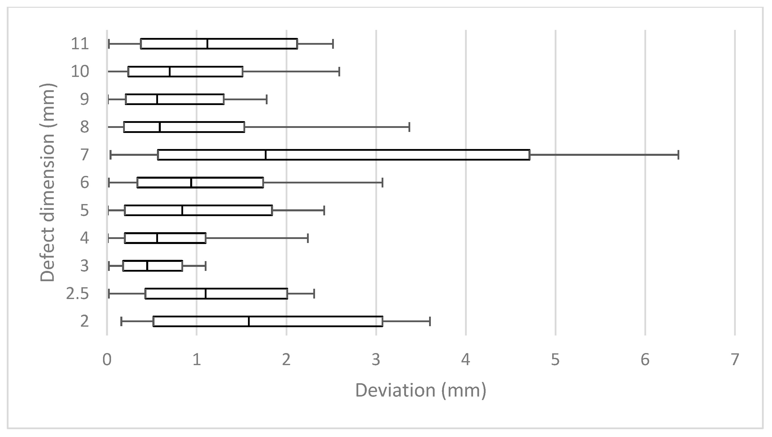 Jcm 13 00391 g004 Jcm 13 00391 g004