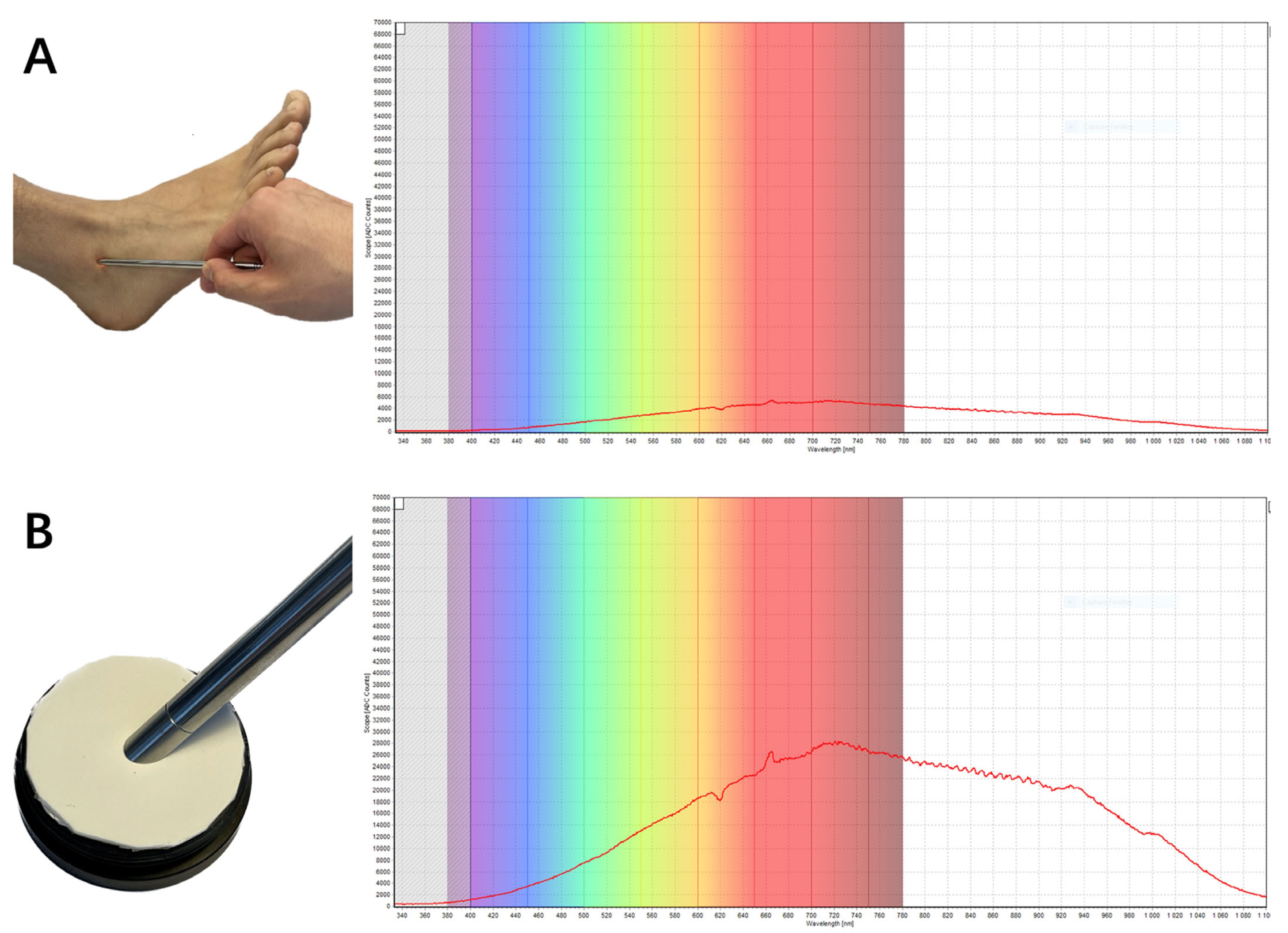 Jcm 13 00442 g006 Jcm 13 00442 g006