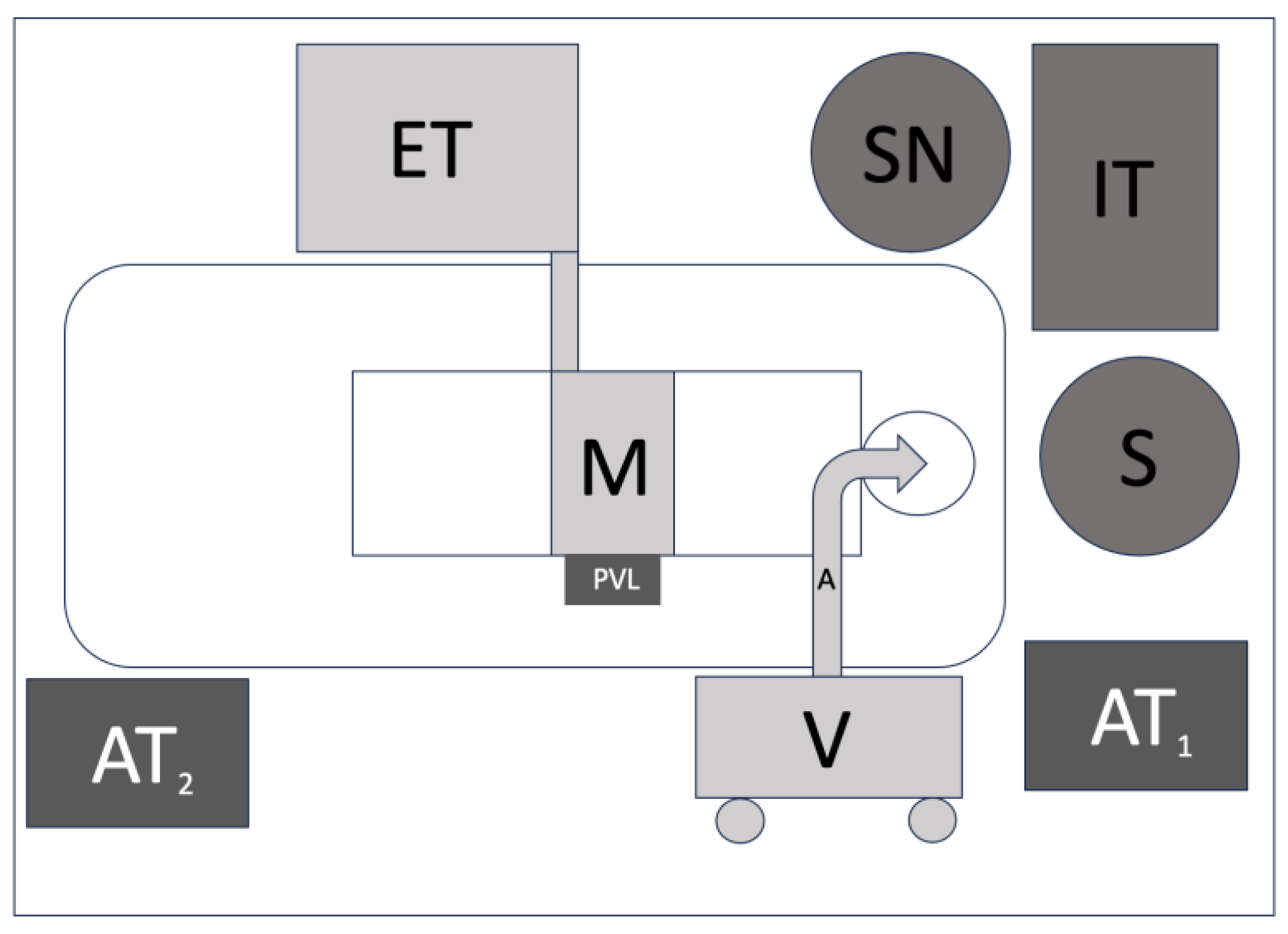 Jcm 13 00507 g001 Jcm 13 00507 g001