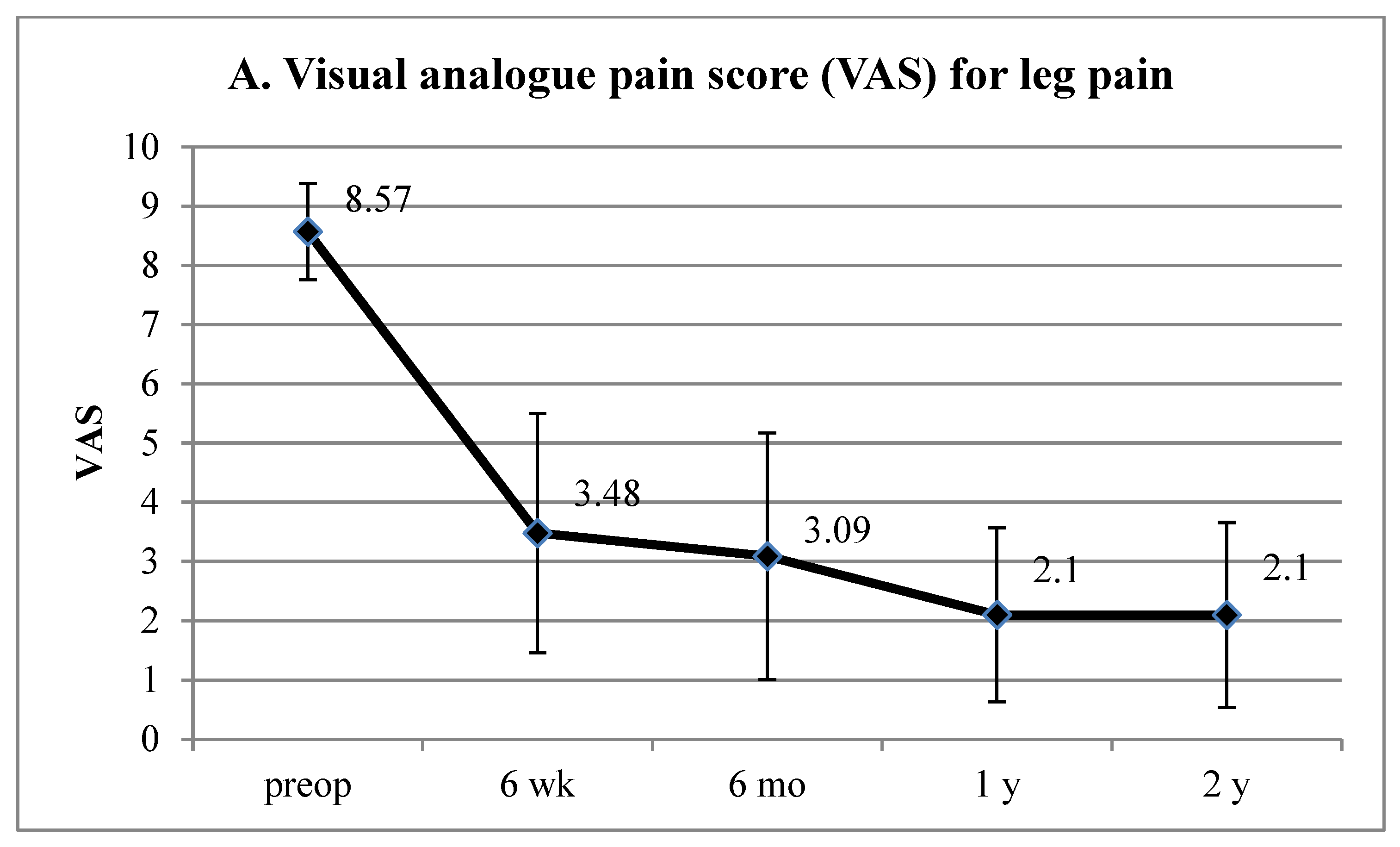 Jcm 13 00515 g004a Jcm 13 00515 g004a