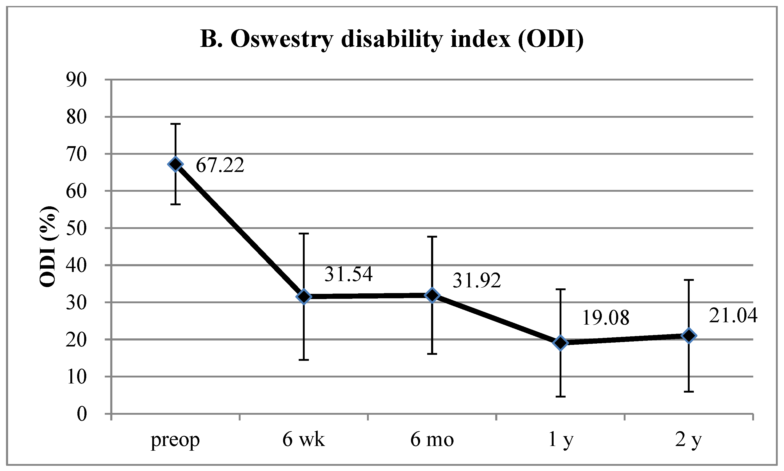 Jcm 13 00515 g004b Jcm 13 00515 g004b