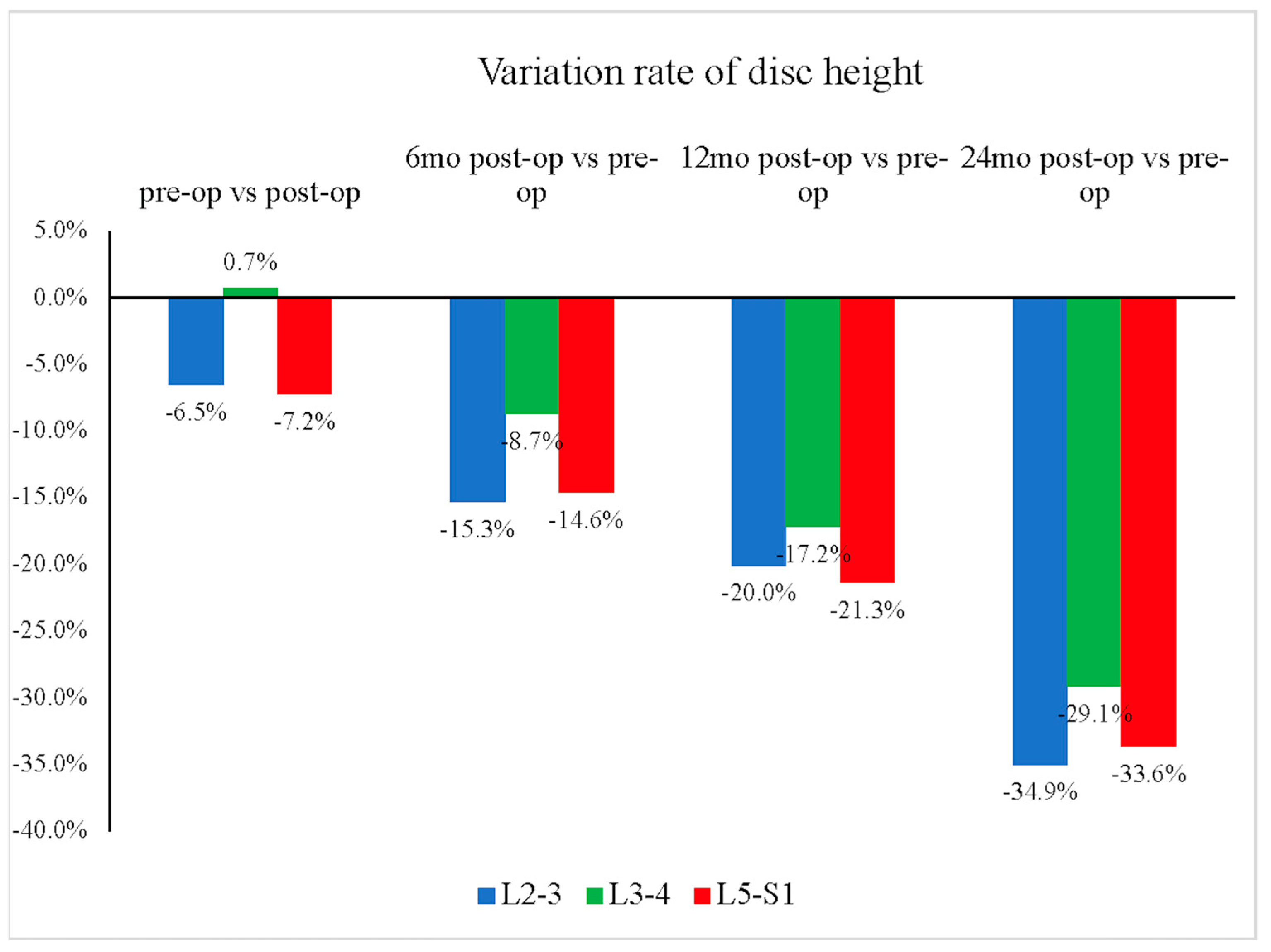 Jcm 13 00582 g005 Jcm 13 00582 g005