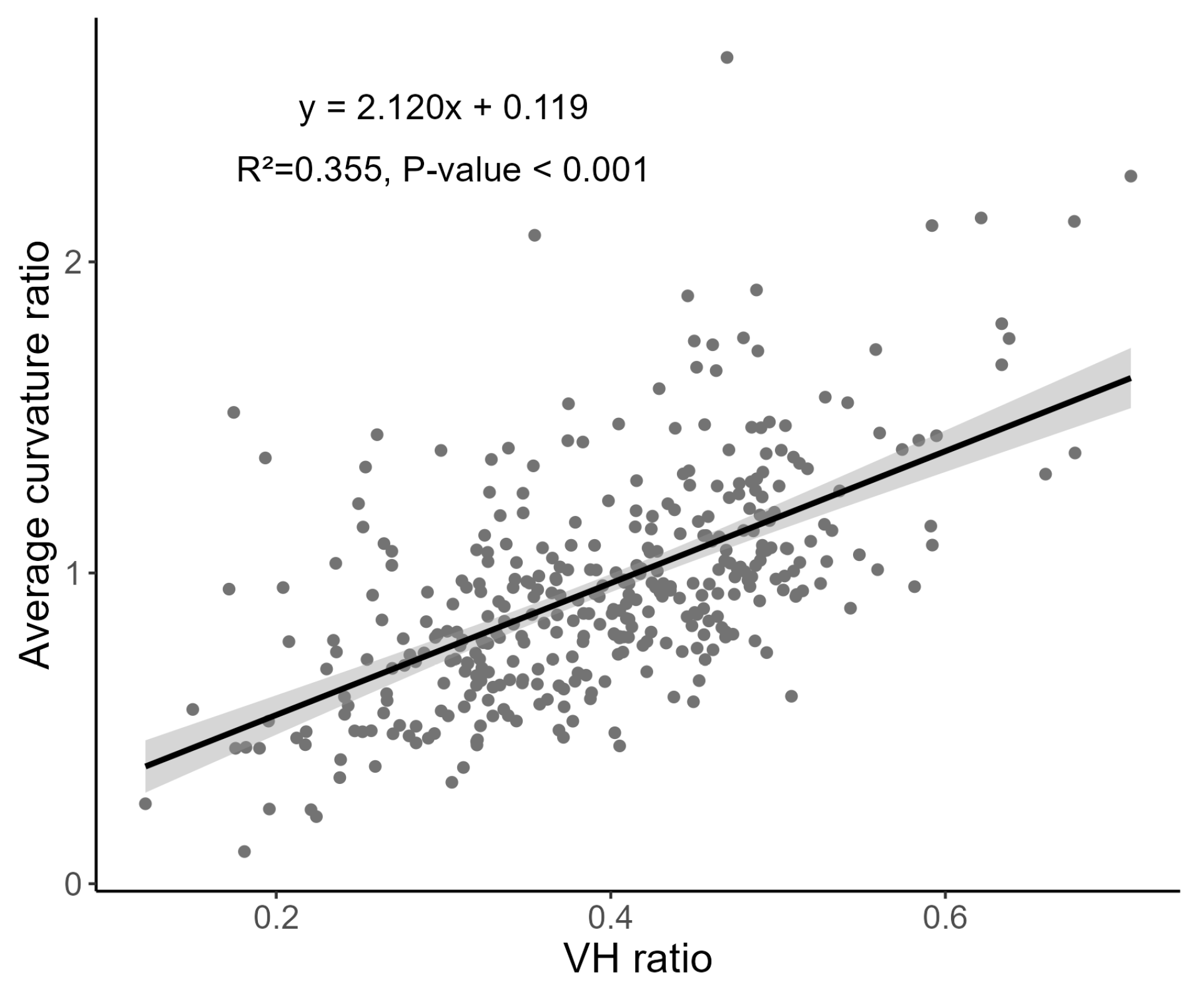 Jcm 13 00596 g005 Jcm 13 00596 g005