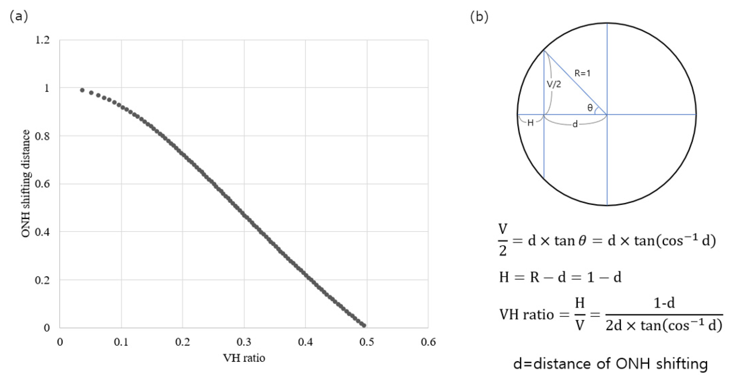 Jcm 13 00596 g006 Jcm 13 00596 g006
