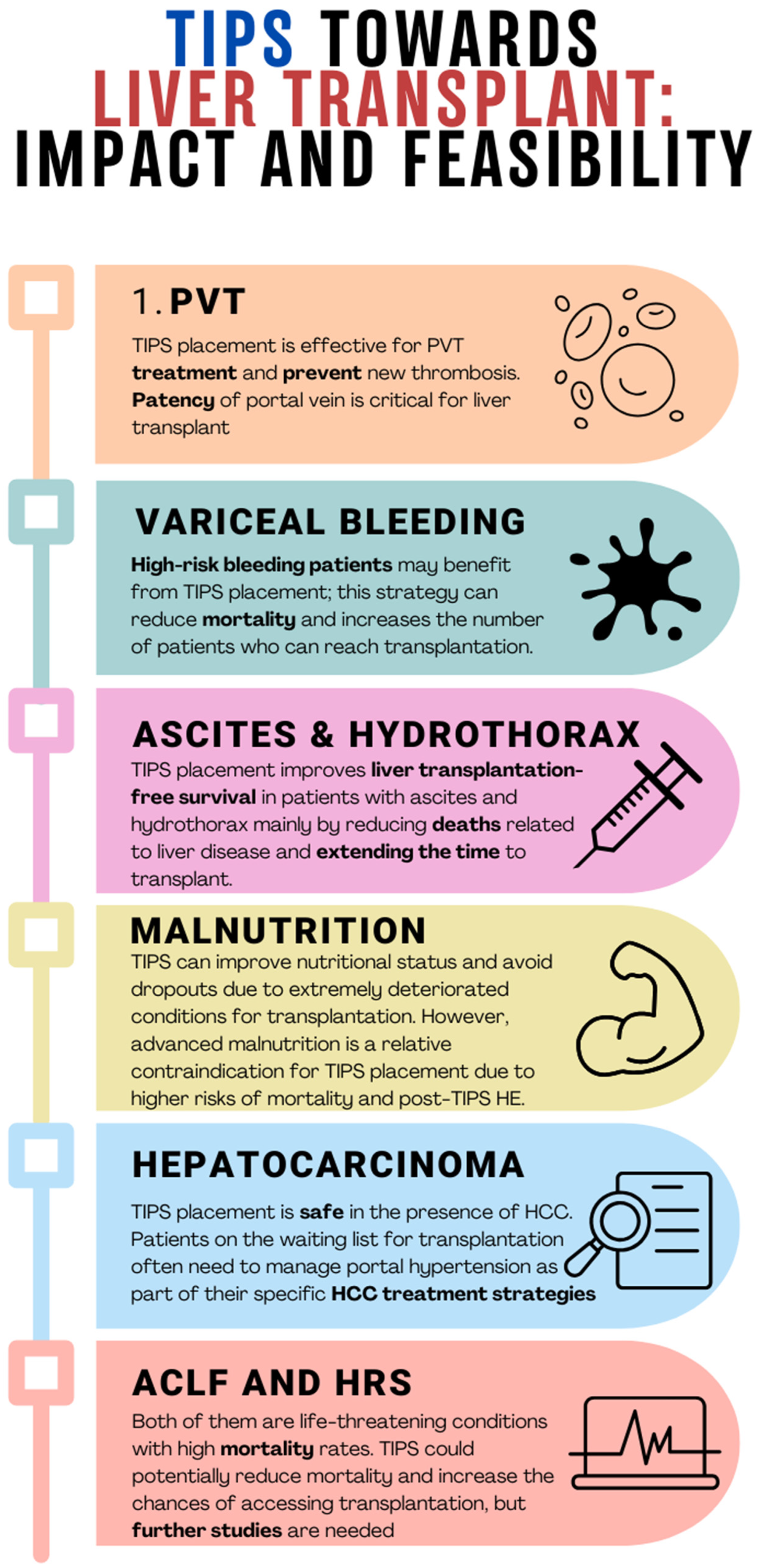 Jcm 13 00600 g002 Jcm 13 00600 g002