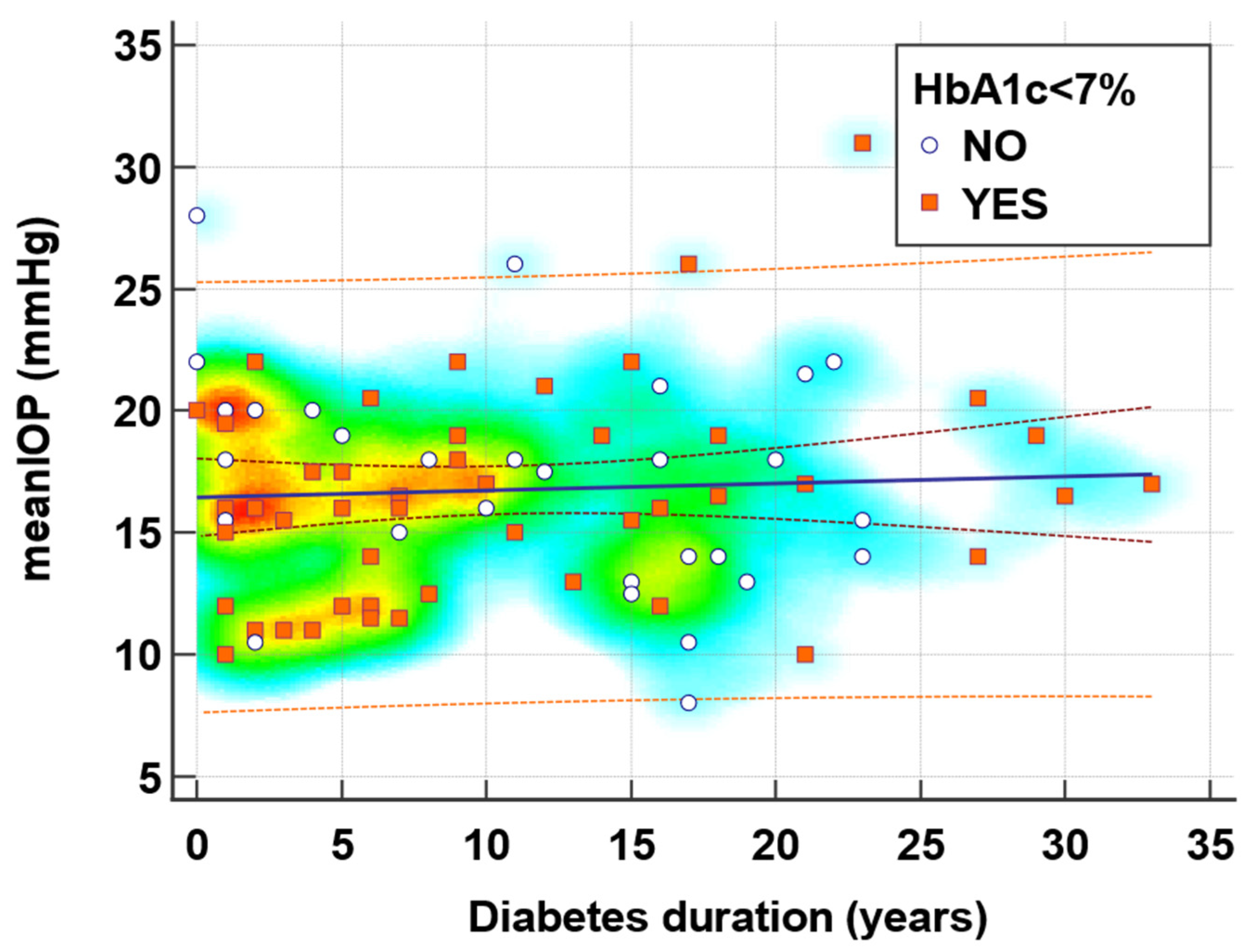 Jcm 13 00676 g001 Jcm 13 00676 g001