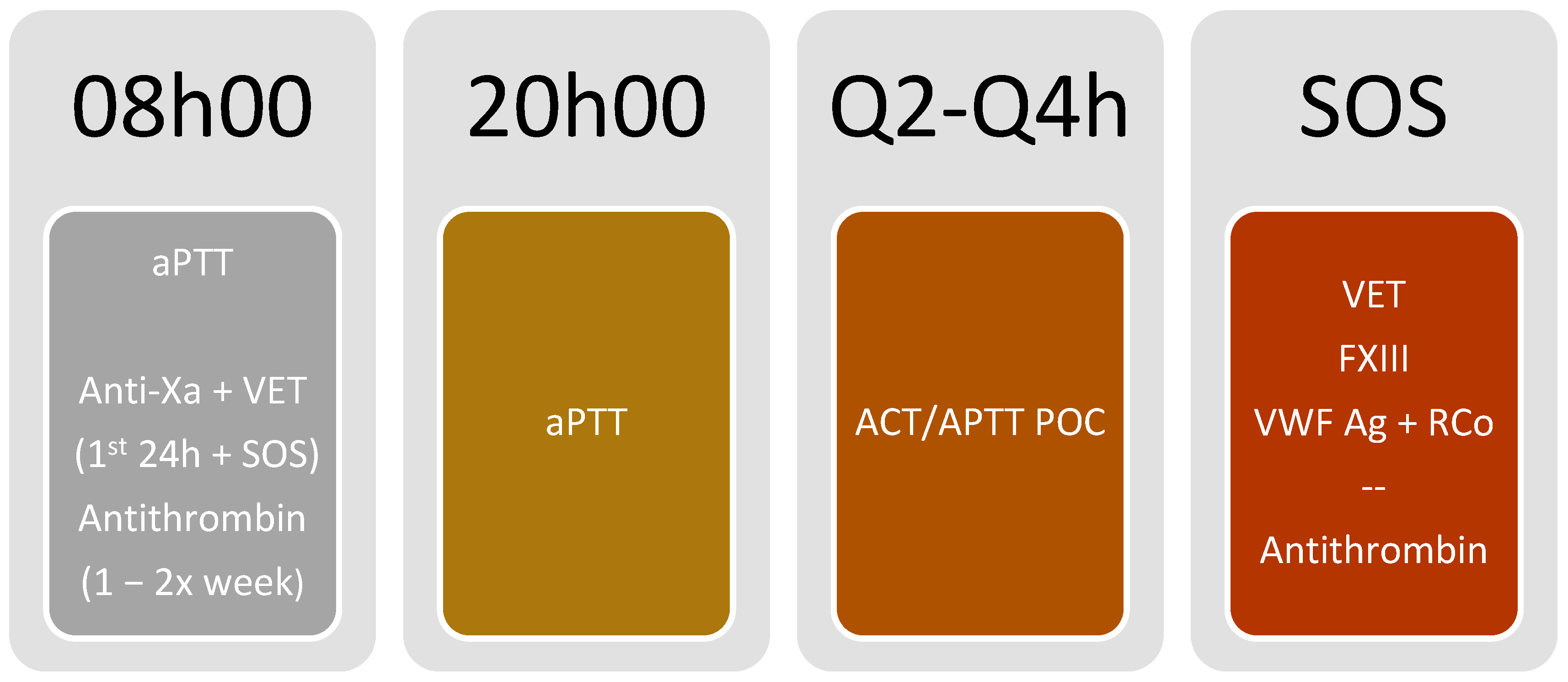 Jcm 13 00719 g003 Jcm 13 00719 g003