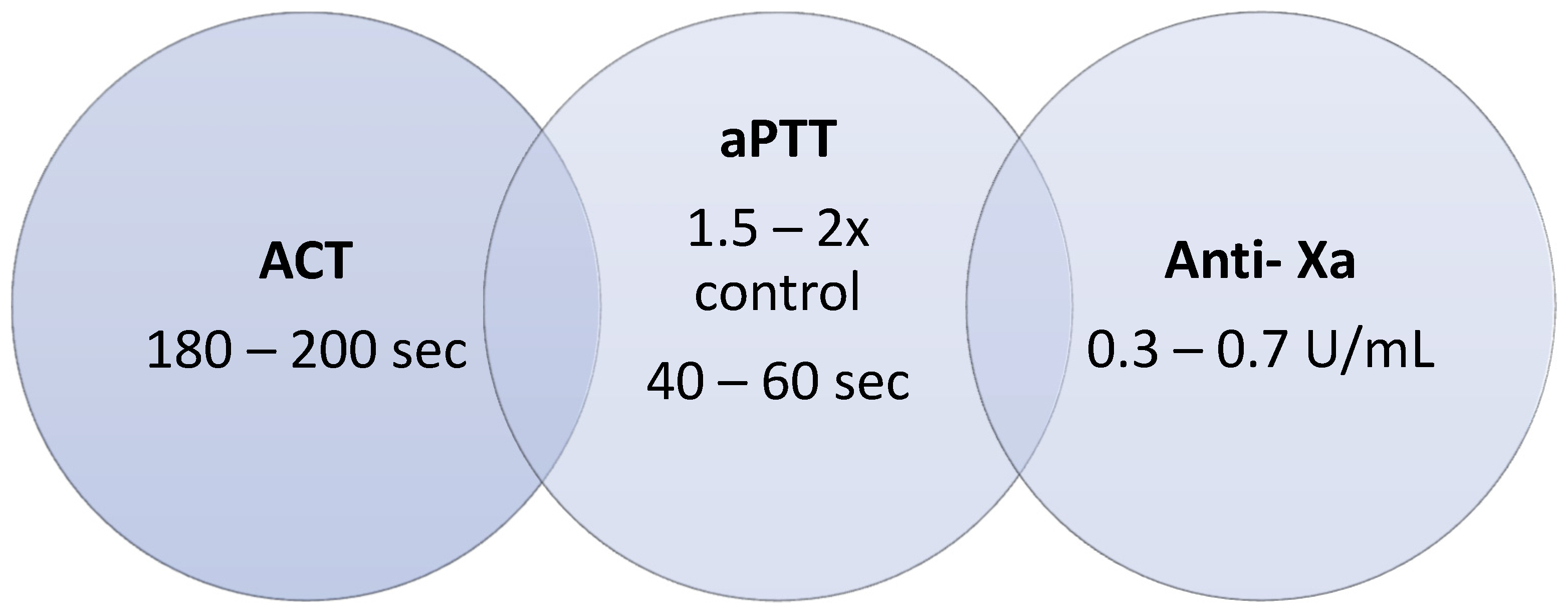 Jcm 13 00719 g005 Jcm 13 00719 g005