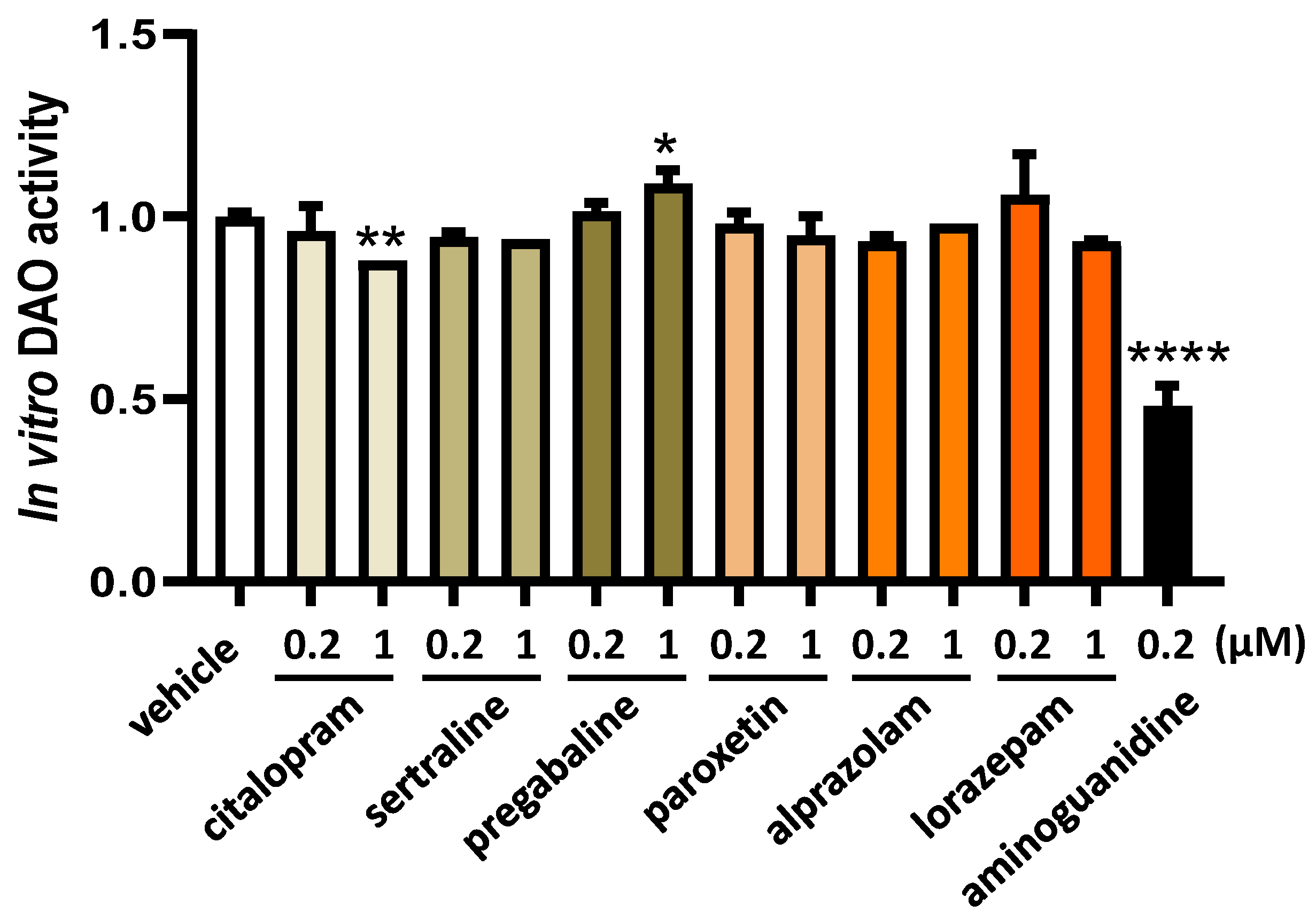 Jcm 13 00792 g001 Jcm 13 00792 g001